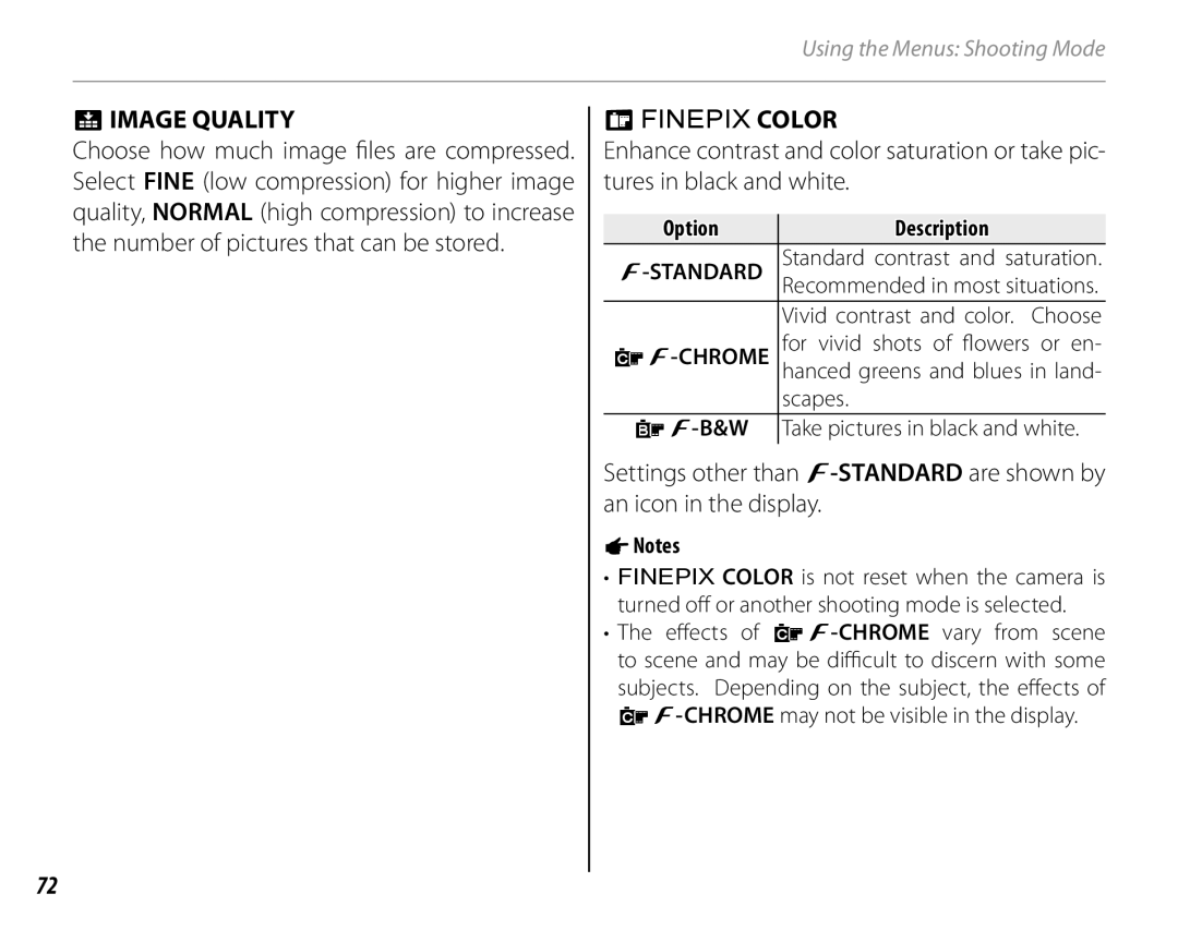 FujiFilm S1600, S1800, S1900, S1700, S2700HD, S2500HD Timage Quality, Pgcolor, Option Description, Af-Chrome, Bf-B&W 