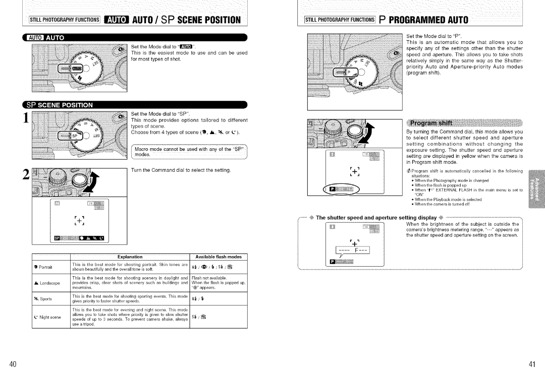 FujiFilm S7000 owner manual Auto W.IJI e, LoI,-i i o, Available flash modes 