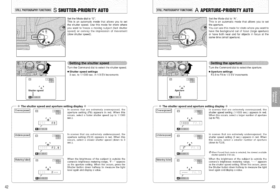 FujiFilm S7000 IUnderexposedI, Shutter speed settings, Aperture settings, Aperture Shutter Speed Setting Display, Rll 