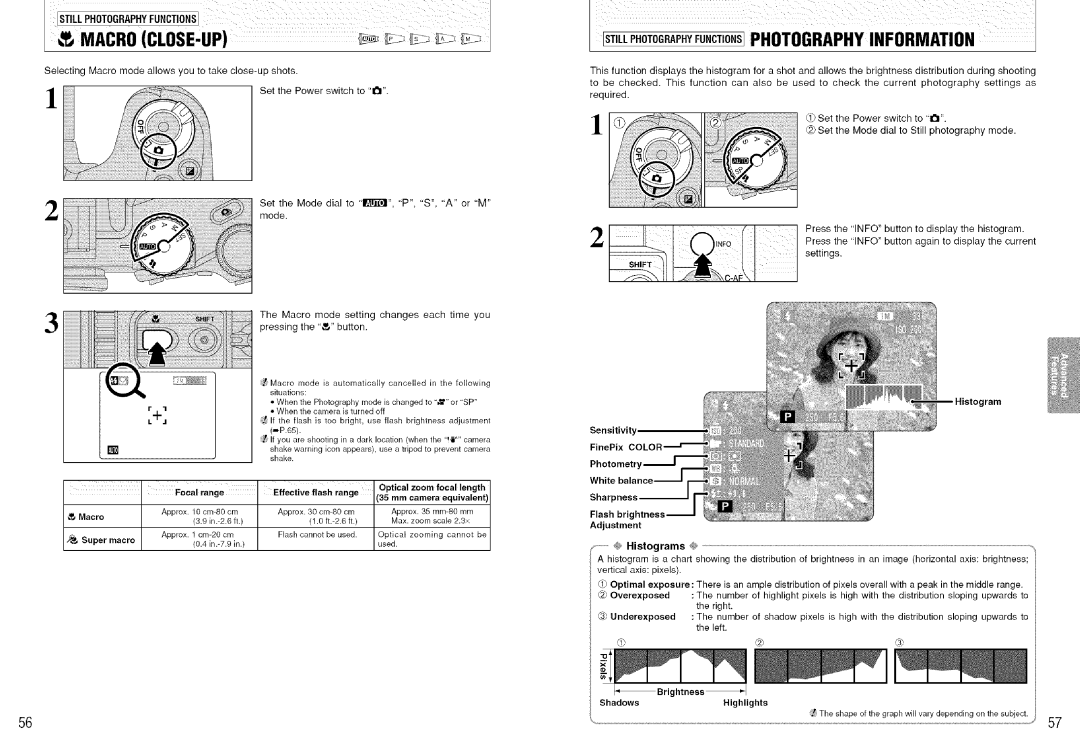 FujiFilm S7000 Set the Mode dial to lBil, P, S, a or M, Info, FinePix Photometry, Flash brigl Adjustment @ Histograms 