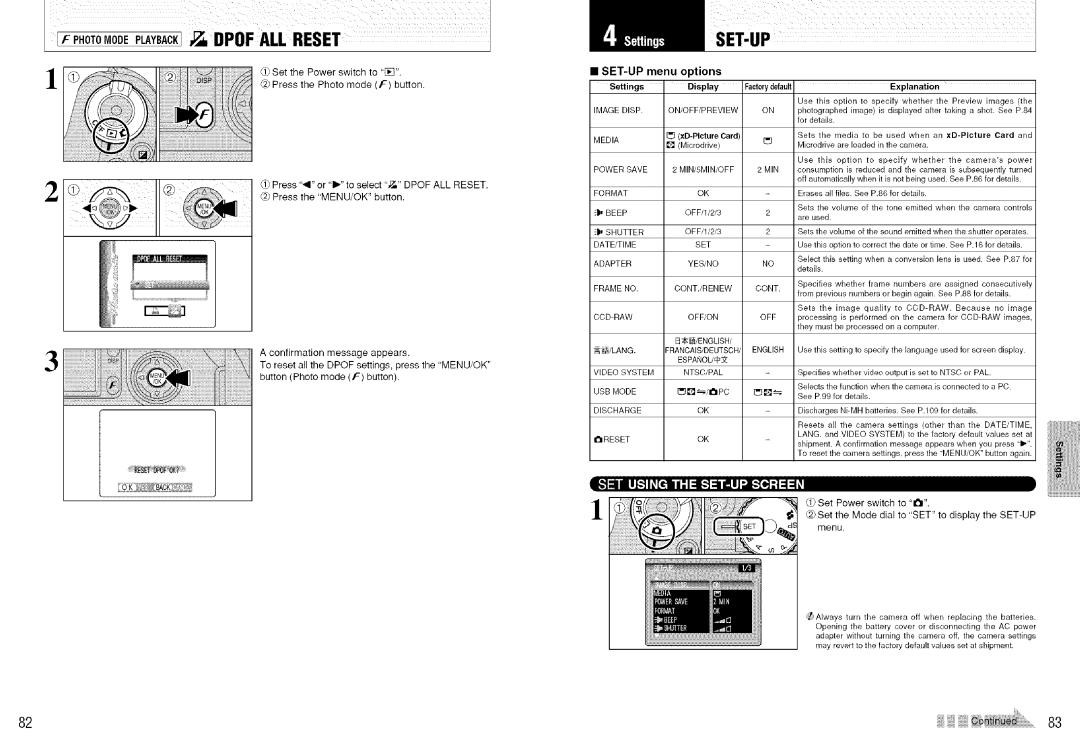 FujiFilm S7000 owner manual SET-UPmenu options, Set the Power switch to @ Press the Photo mode f button, I1.I !1t I #tlli 