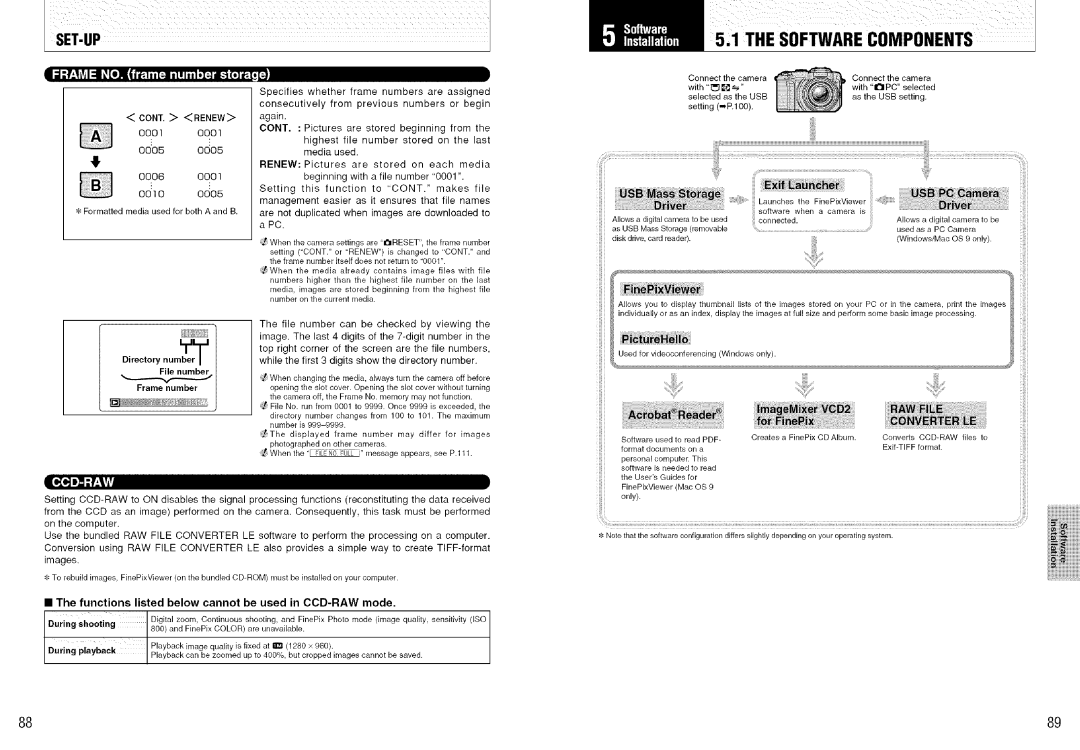 FujiFilm S7000 Functions listed below cannot be used in CCD-RAWmode, CON Renew 00010001 00050005 00060001 00100005, Usb 