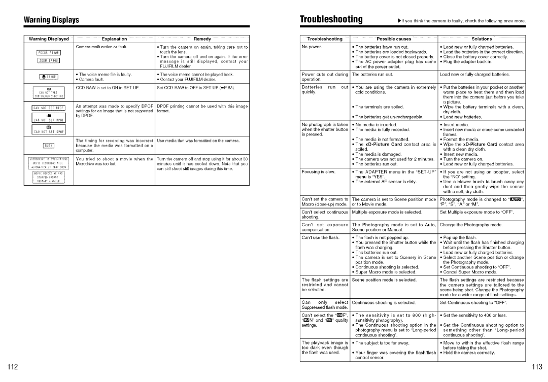 FujiFilm S7000 owner manual 112 113, Troubleshooting Possible causes Solutions, No power, Focusing Is slow 