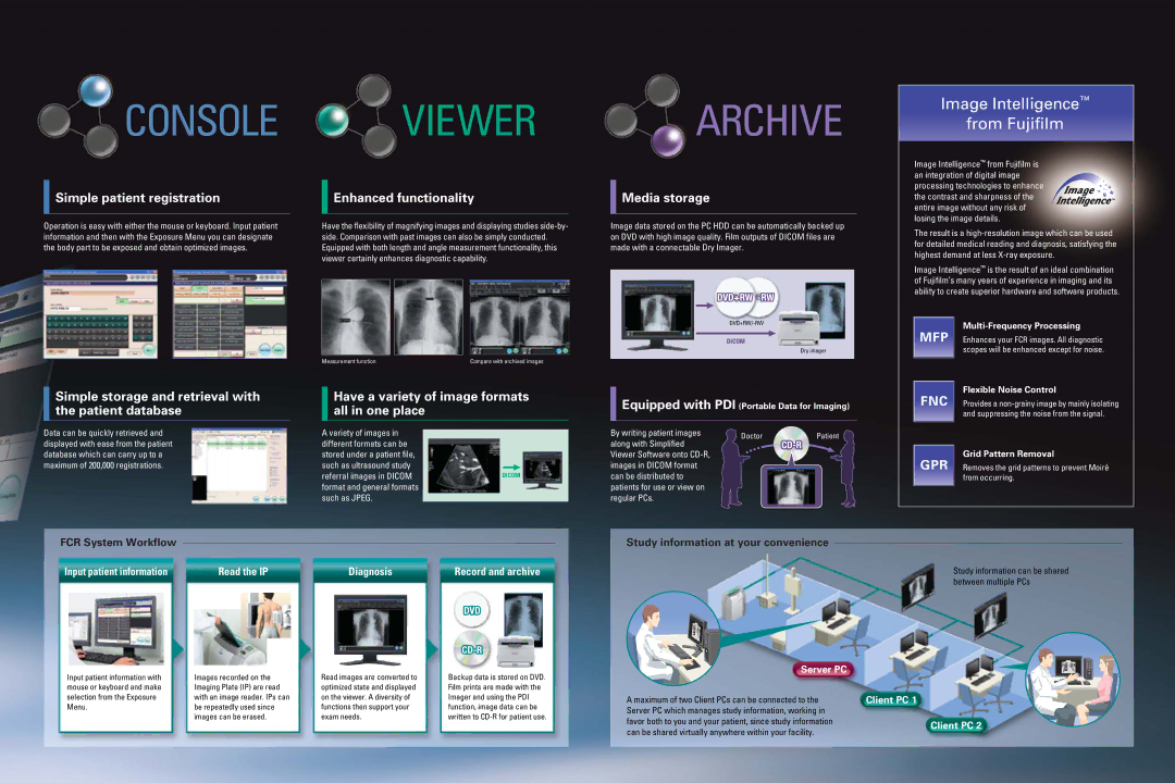 FujiFilm XB 864E manual Archive 