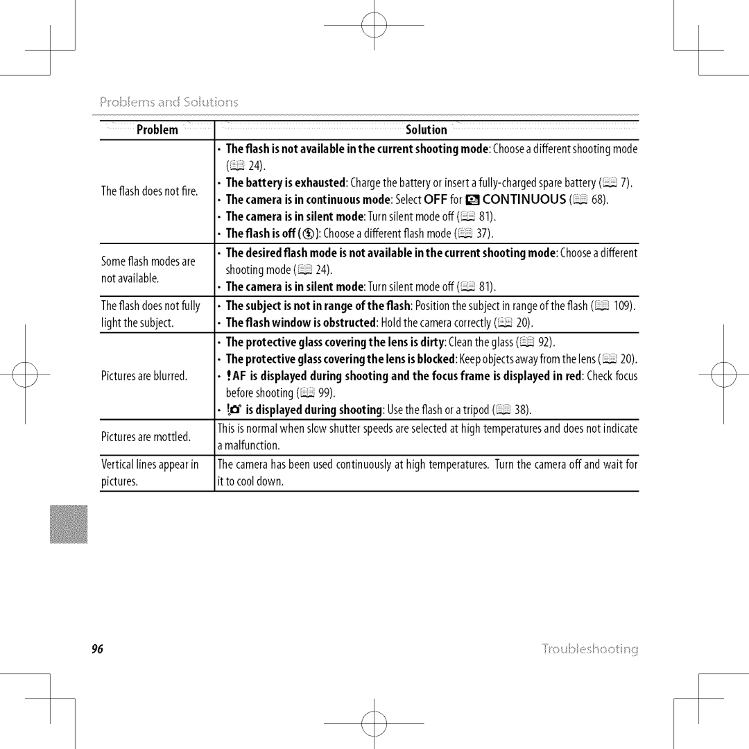 FujiFilm XP30 owner manual Oisies anti oi£ions 