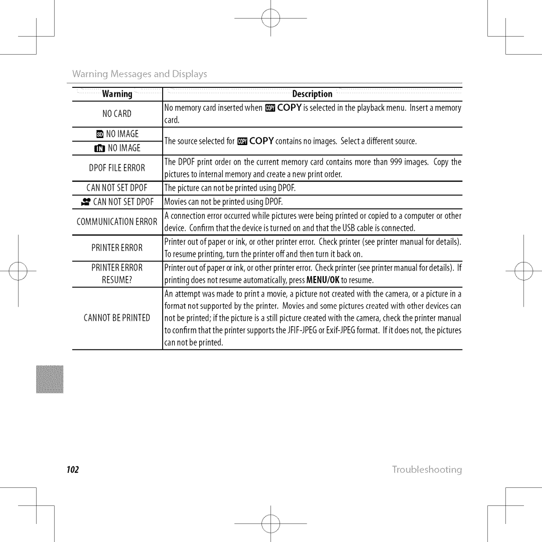 FujiFilm XP30 owner manual Printererror RESUME? Cannotbeprinted, 702 