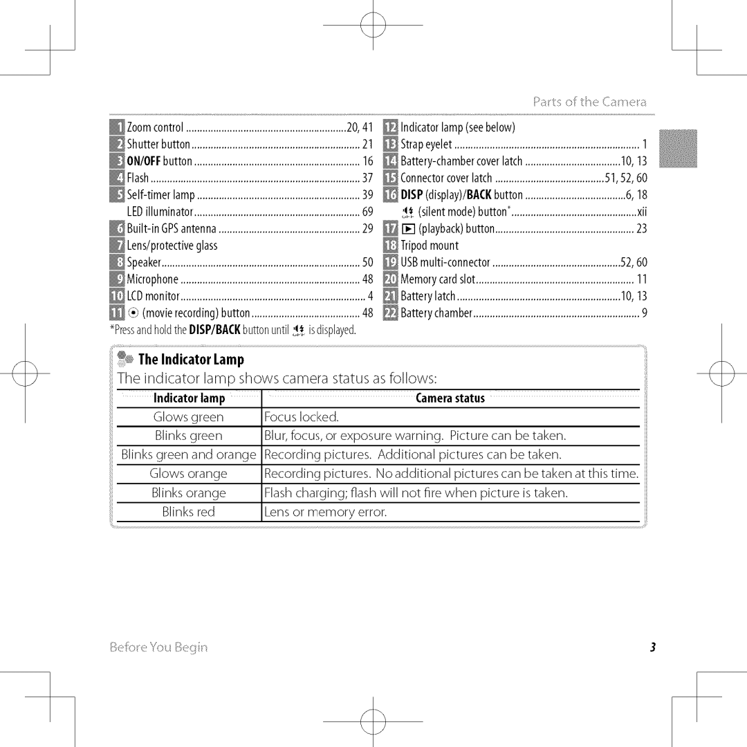 FujiFilm XP30 owner manual Indicator lamp shows camera status as follows 