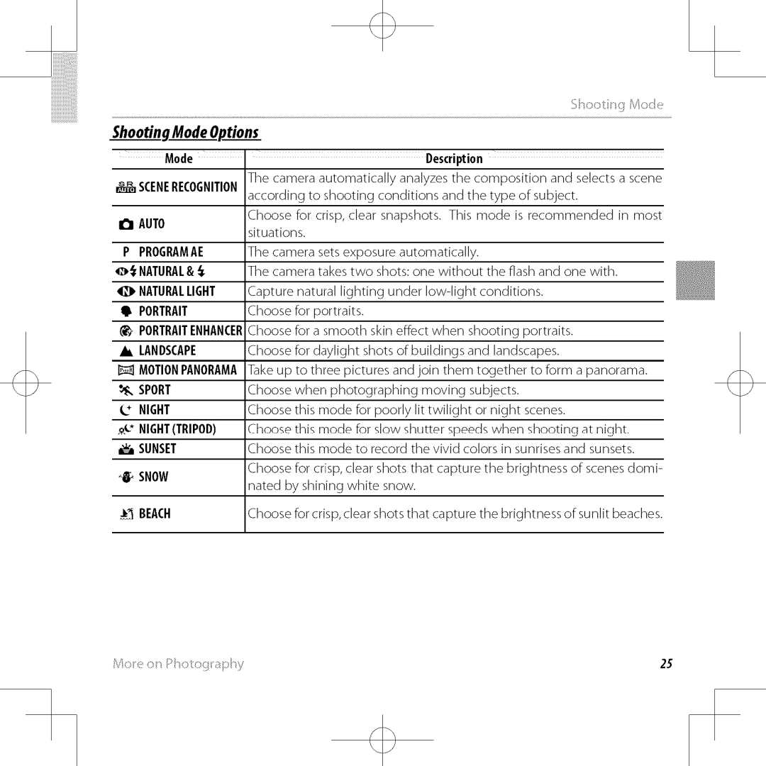 FujiFilm XP30 owner manual Shootin.gModeOptions, Mode Description, Qfi Naturallight, Portraitenhancer Choose 