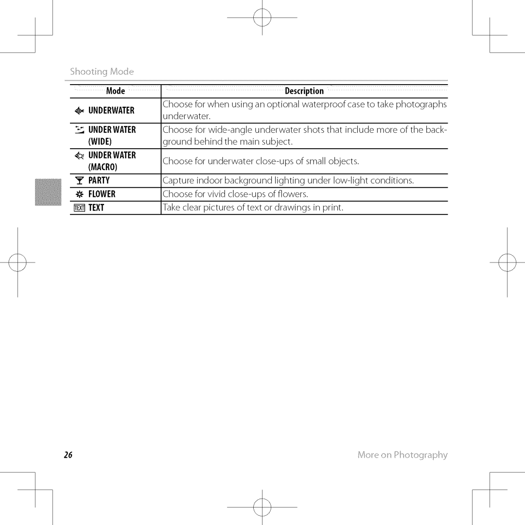 FujiFilm XP30 owner manual Mode, Party 