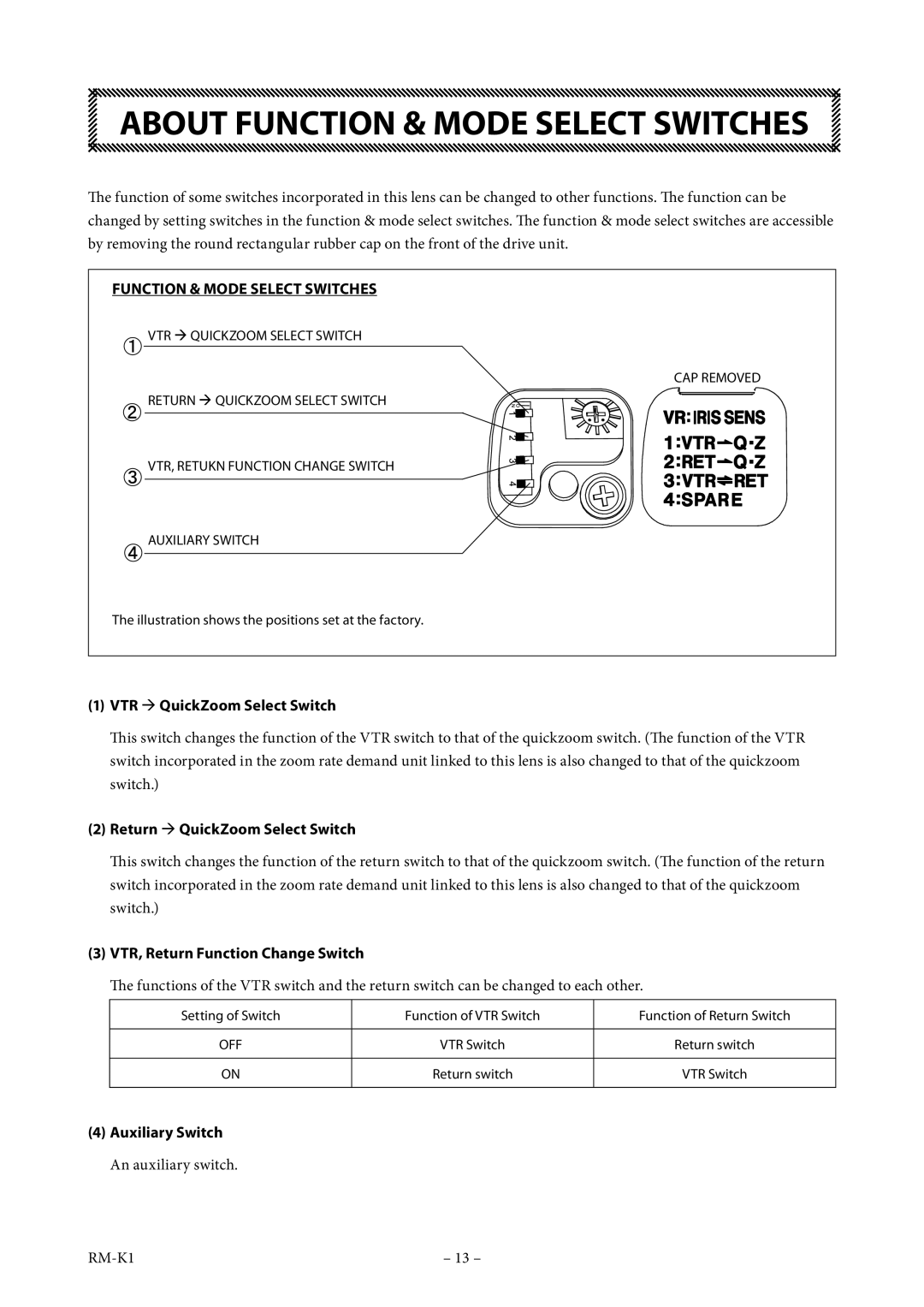 FujiFilm XT174.5BRM-K14 operation manual About Function & Mode Select Switches 