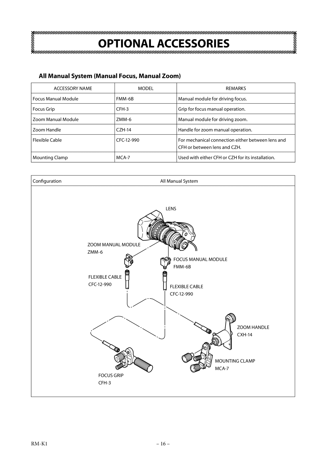 FujiFilm XT174.5BRM-K14 operation manual Optional Accessories,  All Manual System Manual Focus, Manual Zoom 