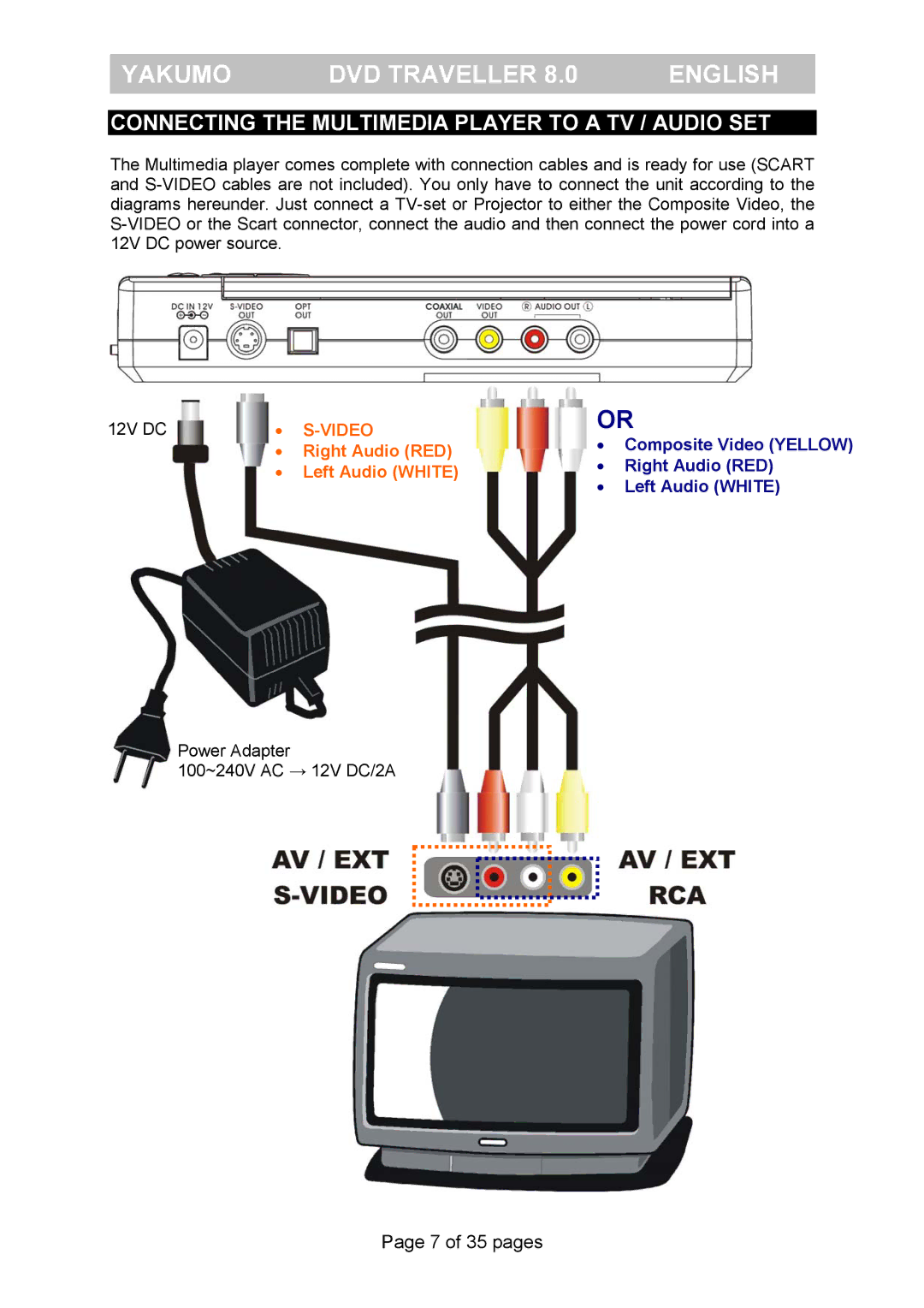 FujiFilm Yakumo DVD Travelle manual Connecting the Multimedia Player to a TV / Audio SET, Video 