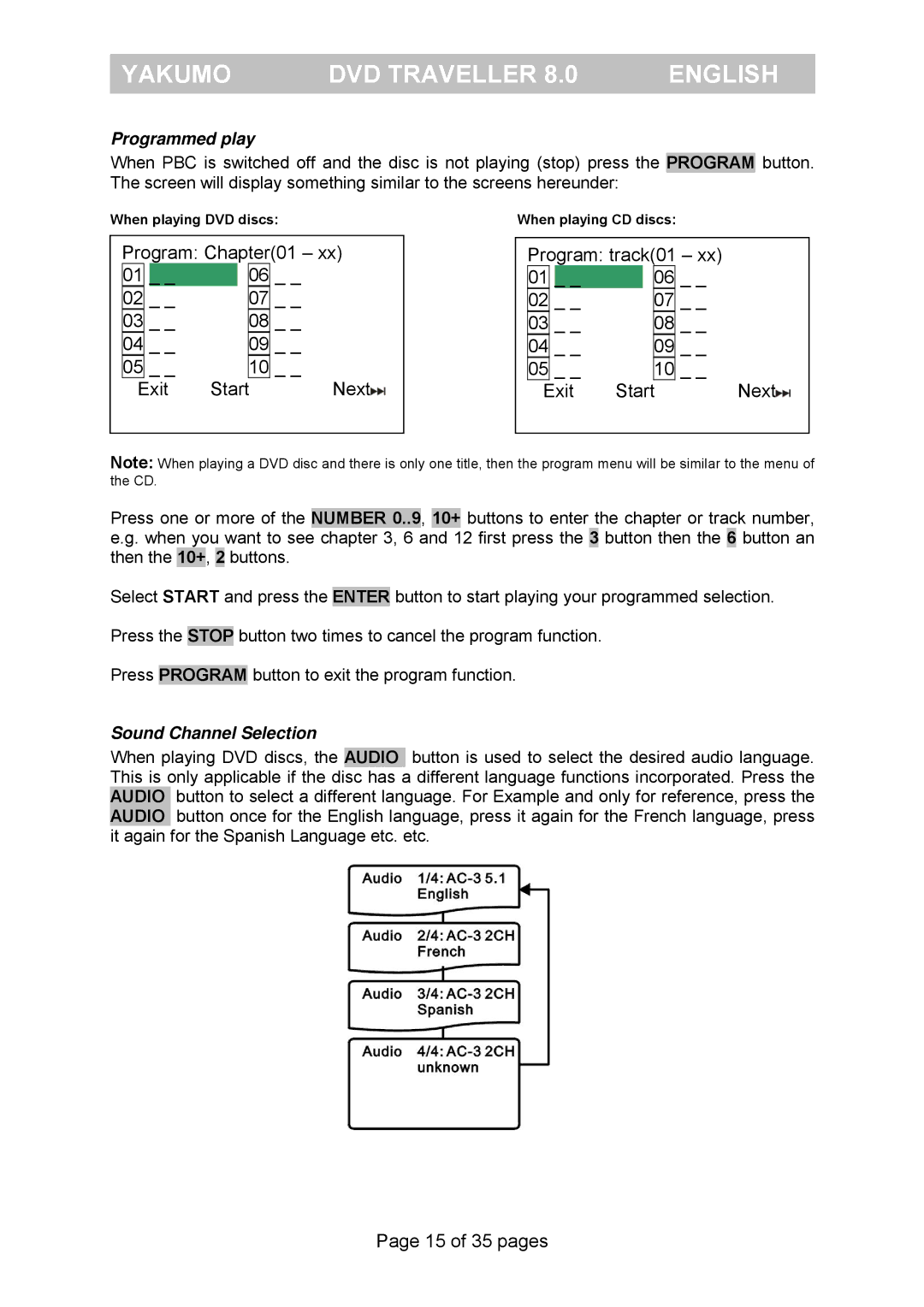 FujiFilm Yakumo DVD Travelle manual Programmed play, Sound Channel Selection 