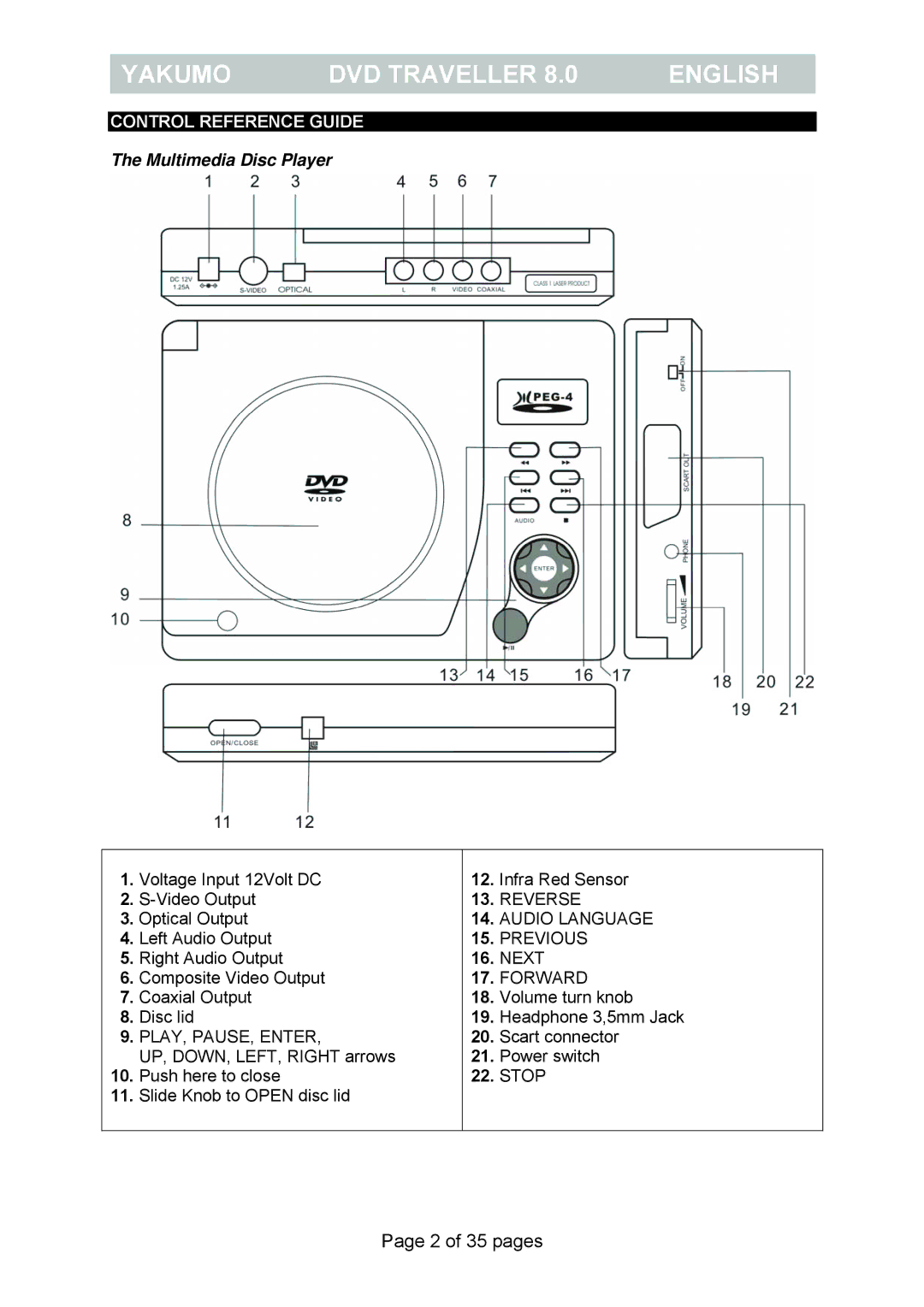 FujiFilm Yakumo DVD Travelle manual Multimedia Disc Player 