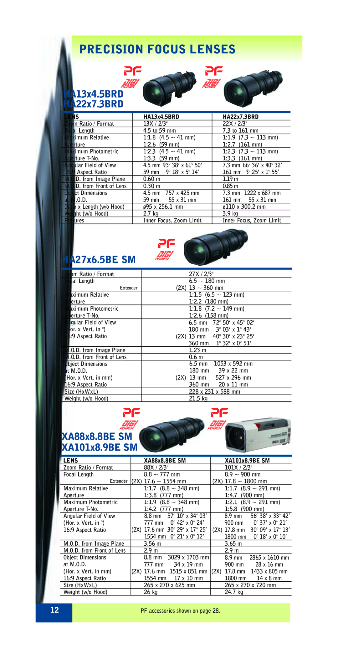 FujiFilm ZA12X4.5B RM/RD specifications HA13x4.5BRD HA22x7.3BRD, HA27x6.5BE SM, XA88x8.8BE SM XA101x8.9BE SM 