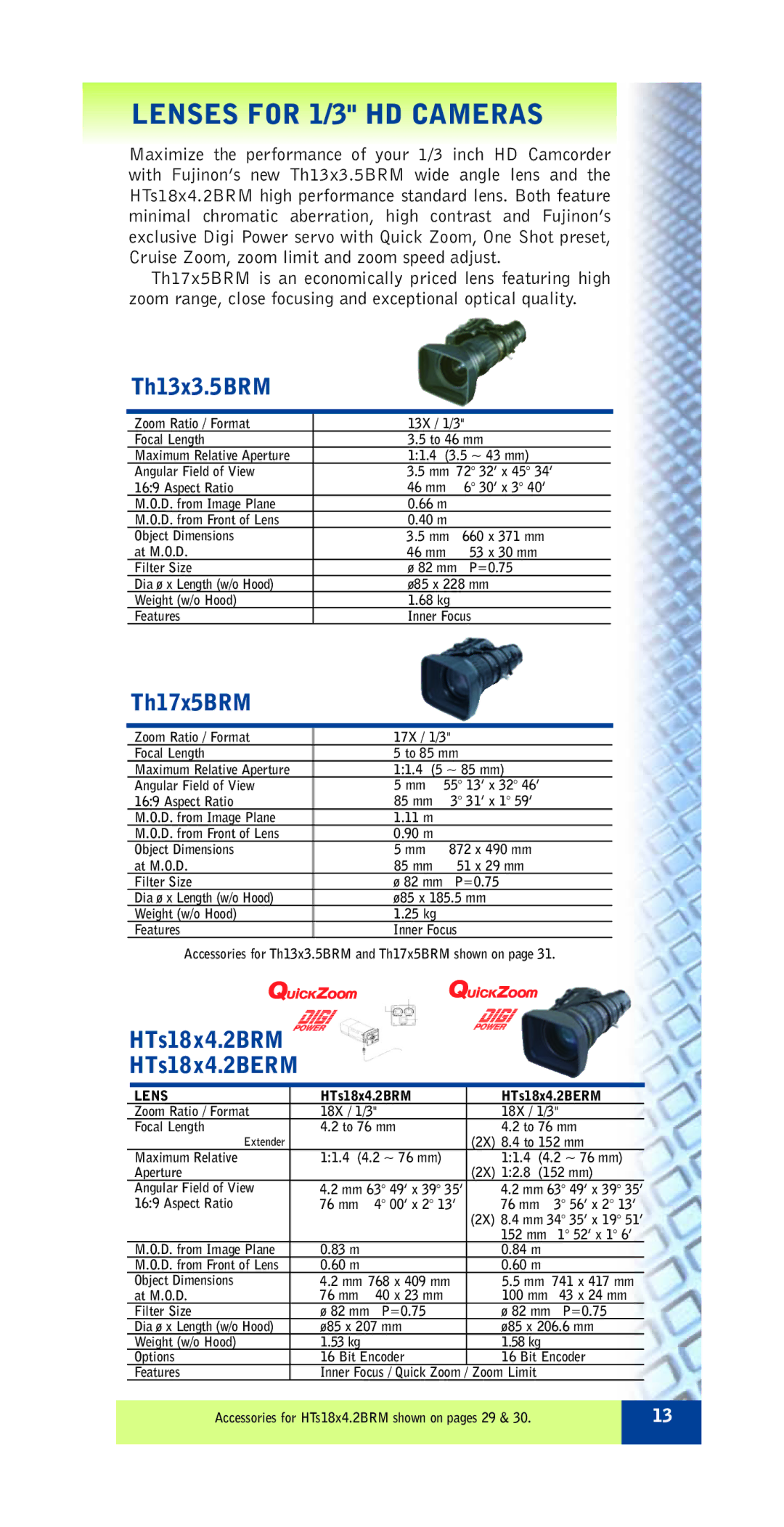 FujiFilm ZA12X4.5B RM/RD specifications Lenses for 1/3 HD Cameras, Th13x3.5BRM, Th17x5BRM, HTs18x4.2BRM HTs18x4.2BERM 