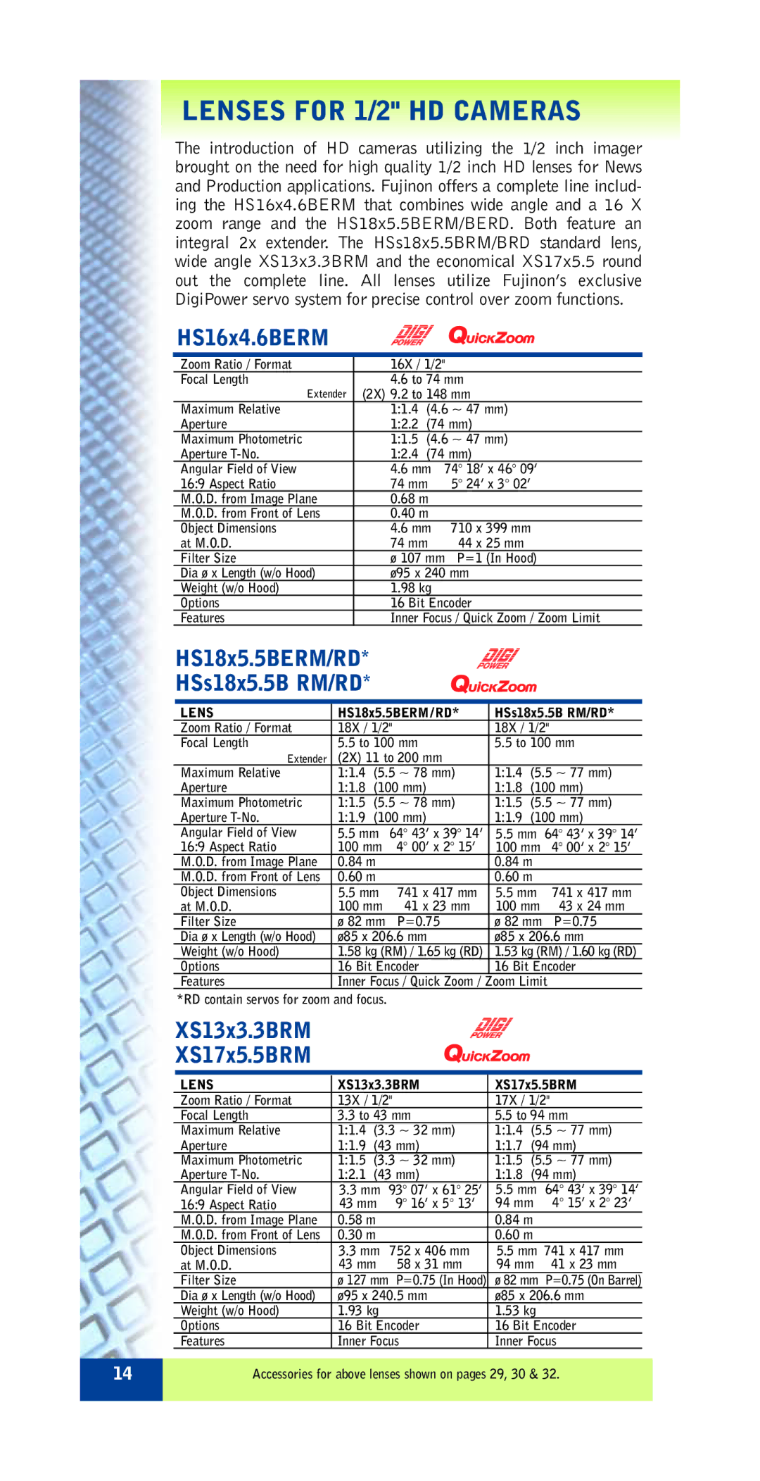 FujiFilm ZA12X4.5B RM/RD specifications Lenses for 1/2 HD Cameras, HS16x4.6BERM, HS18x5.5BERM/RD HSs18x5.5B RM/RD 