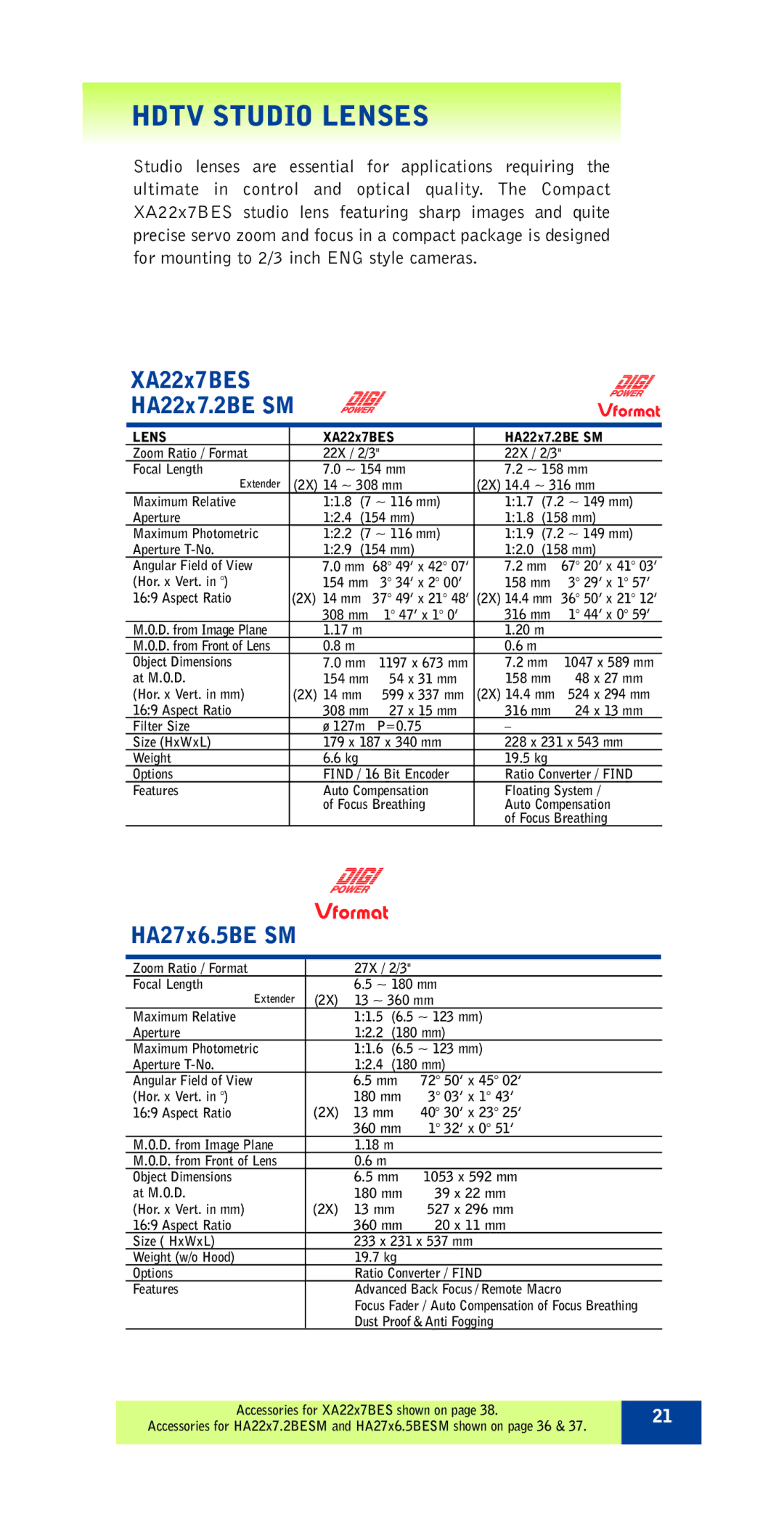 FujiFilm ZA12X4.5B RM/RD specifications Hdtv Studio Lenses, XA22x7BES HA22x7.2BE SM 