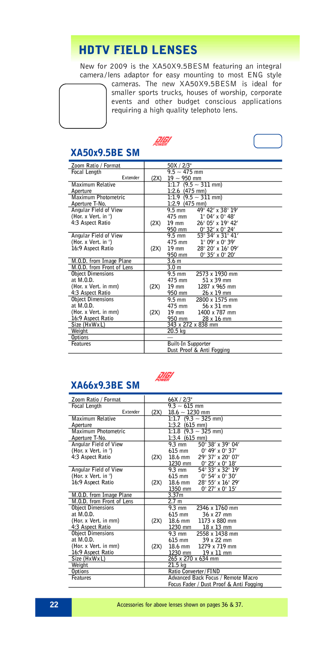 FujiFilm ZA12X4.5B RM/RD specifications Hdtv Field Lenses, XA50x9.5BE SM, XA66x9.3BE SM 