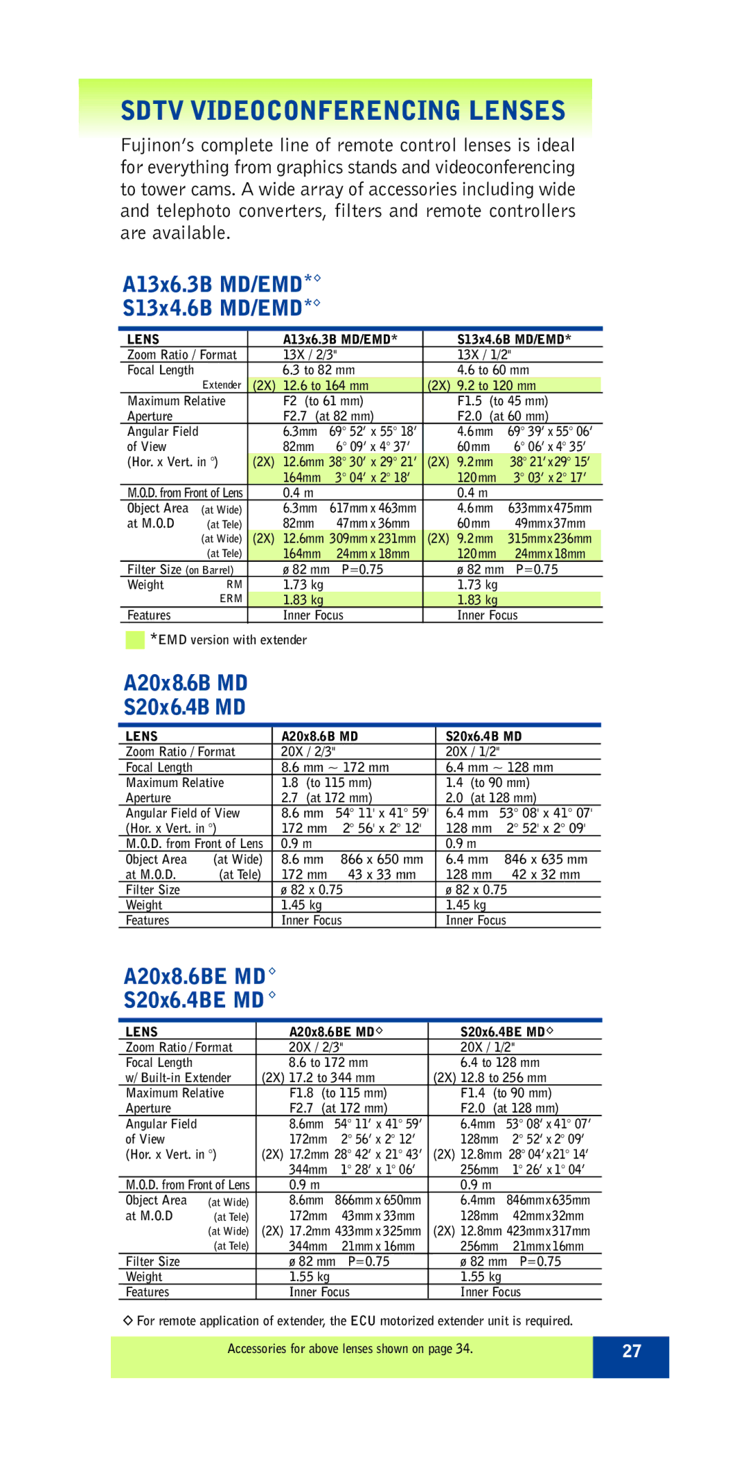 FujiFilm ZA12X4.5B RM/RD Sdtv Videoconferencing Lenses, A13x6.3B MD/EMD S13x4.6B MD/EMD, A20x8.6B MD S20x6.4B MD 