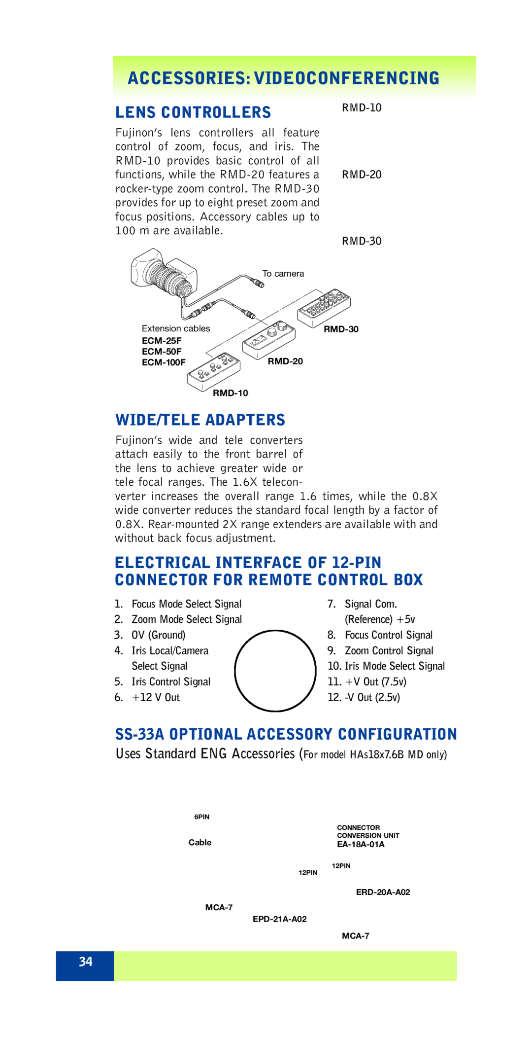 FujiFilm ZA12X4.5B RM/RD specifications Accessories Videoconferencing, Lens Controllers, WIDE/TELE Adapters 