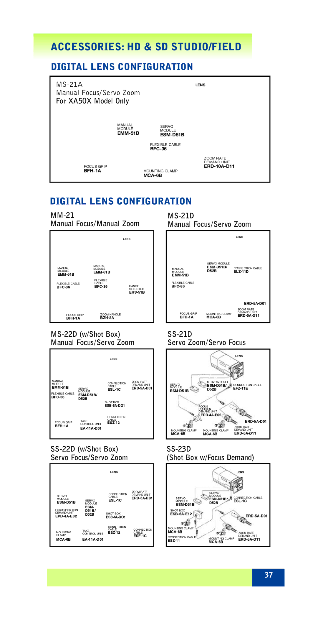 FujiFilm ZA12X4.5B RM/RD Digital Lens Configuration, For XA50X Model Only, MS-22D w/Shot Box Manual Focus/Servo Zoom 