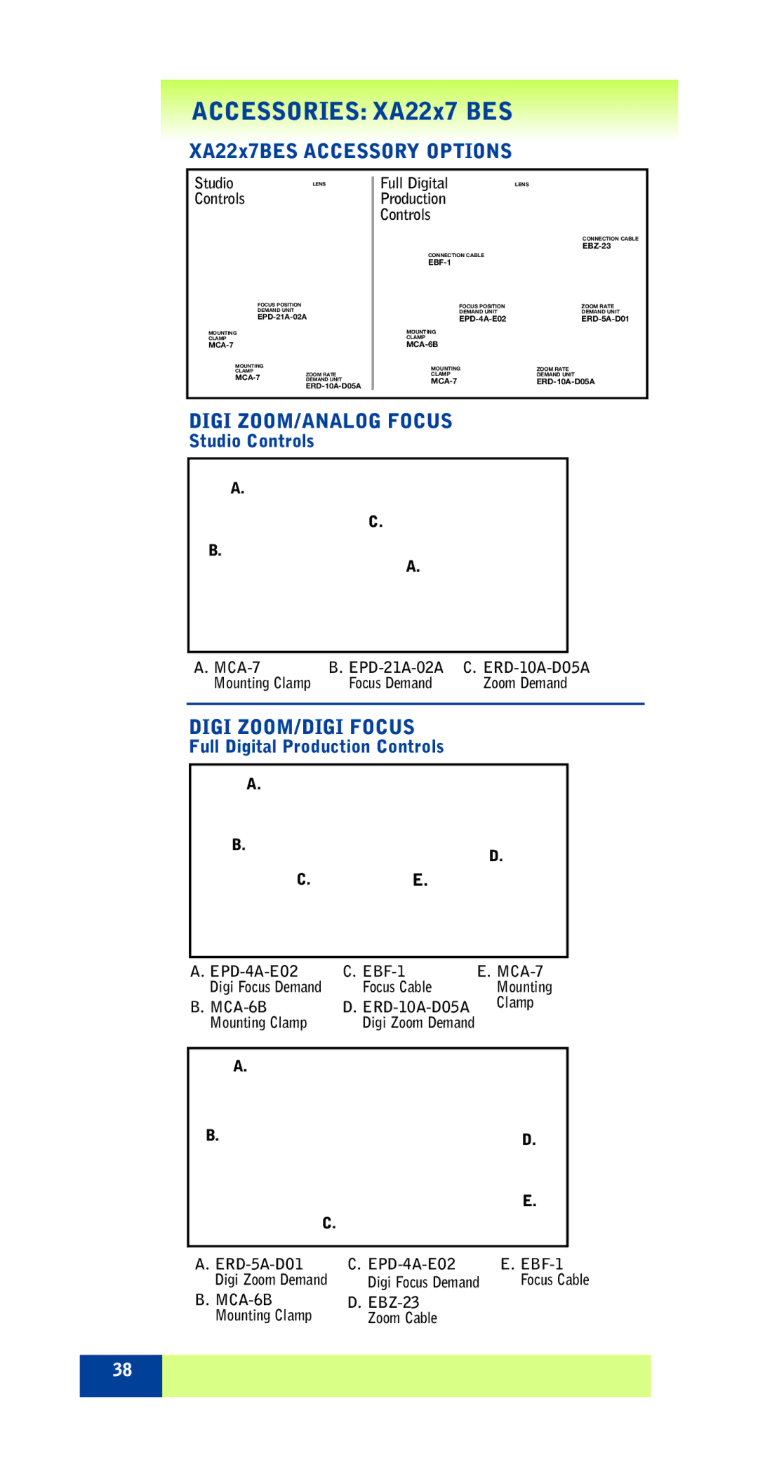 FujiFilm ZA12X4.5B RM/RD Studio, Full Digital, Controls Production, EPD-4A-EO2 EBF-1 MCA-7, ERD-5A-DO1 EPD-4A-EO2 EBF-1 