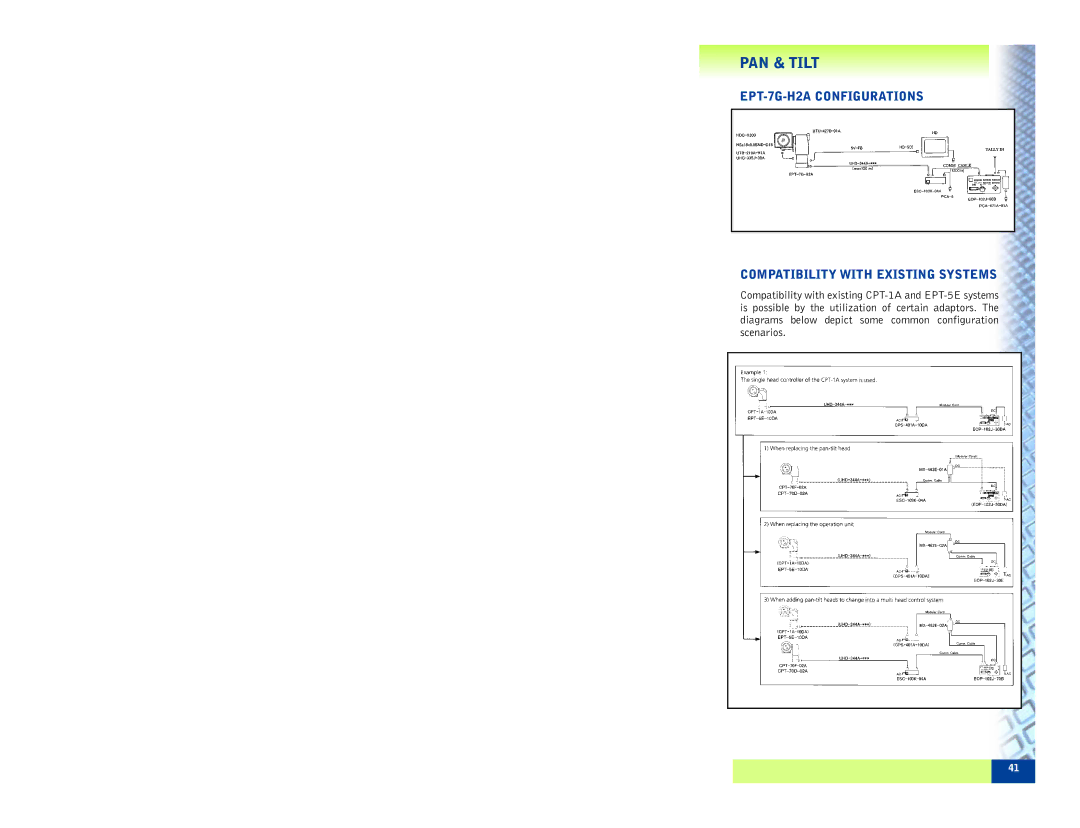 FujiFilm ZA12X4.5B RM/RD specifications PAN & Tilt 