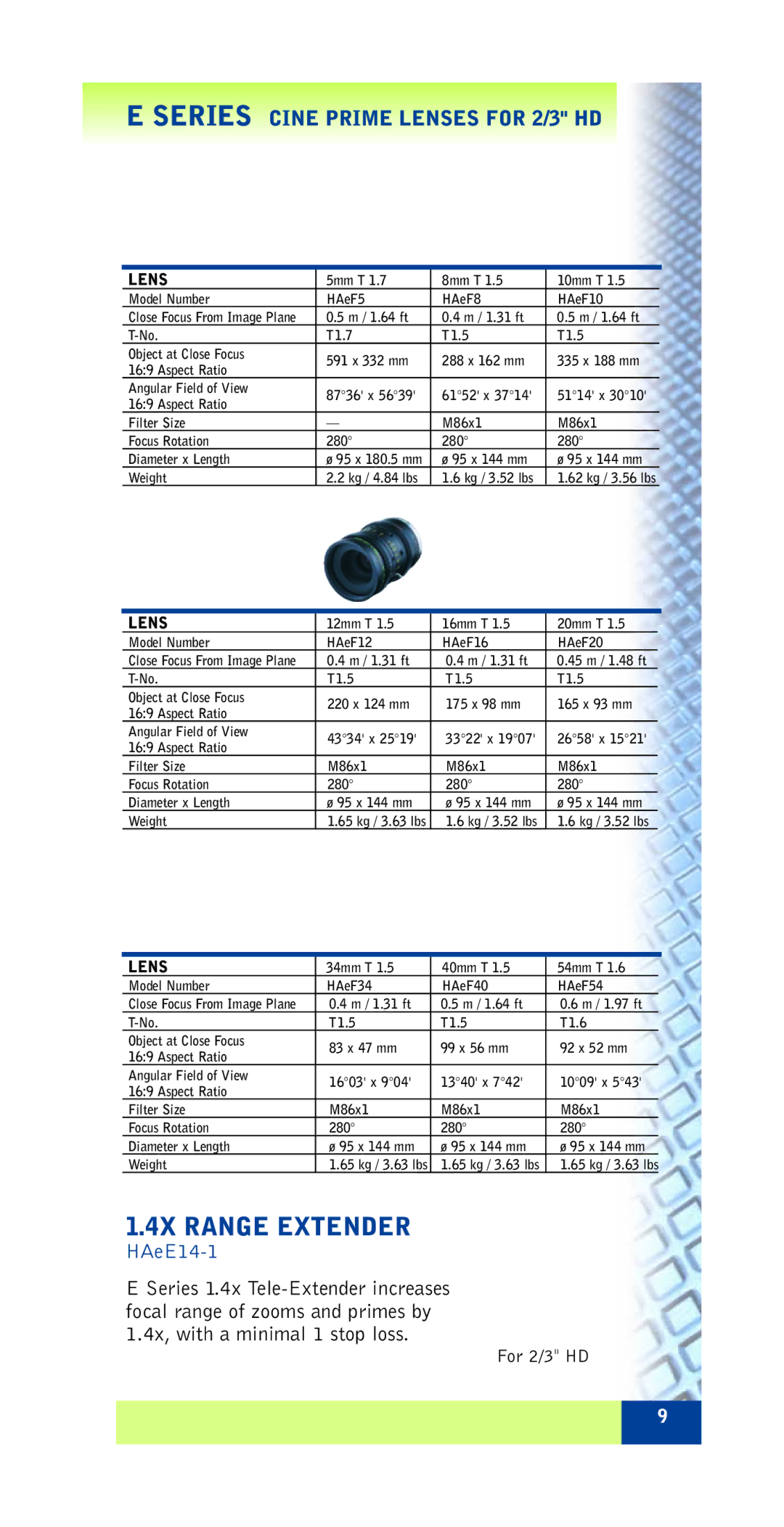 FujiFilm ZA12X4.5B RM/RD specifications 4X Range Extender, Series Cine Prime Lenses for 2/3 HD 