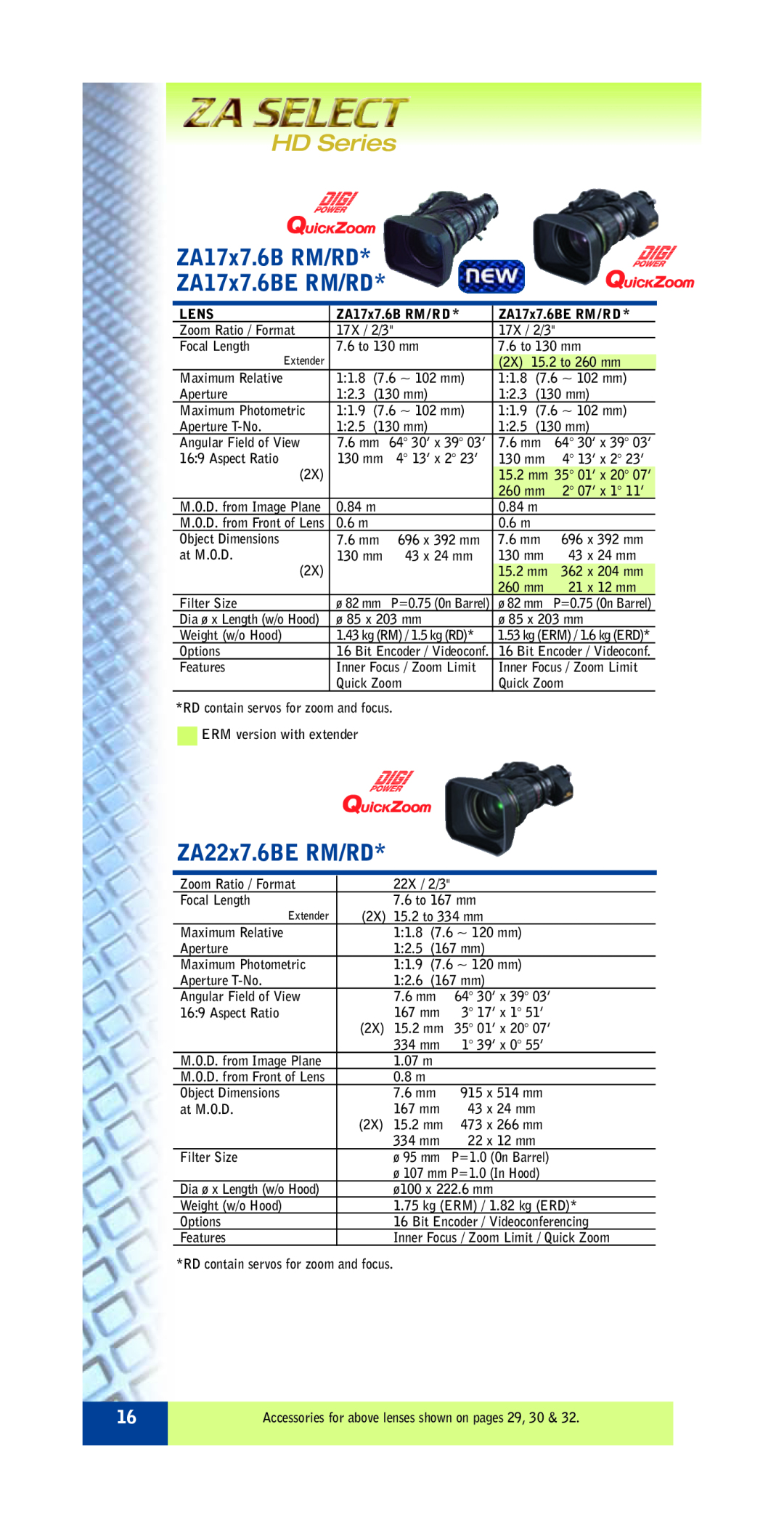 FujiFilm ZA12X4.5B RM/RD specifications ZA17x7.6B RM/RD ZA17x7.6BE RM/RD, ZA22x7.6BE RM/RD, HD Series 
