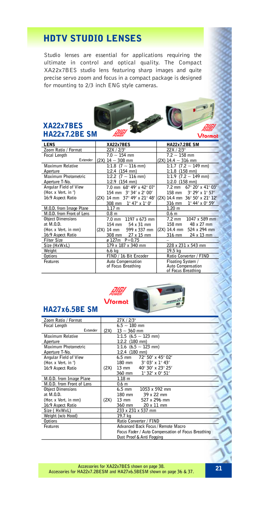 FujiFilm ZA12X4.5B RM/RD specifications Hdtv Studio Lenses, XA22x7BES HA22x7.2BE SM, HA27x6.5BE SM 