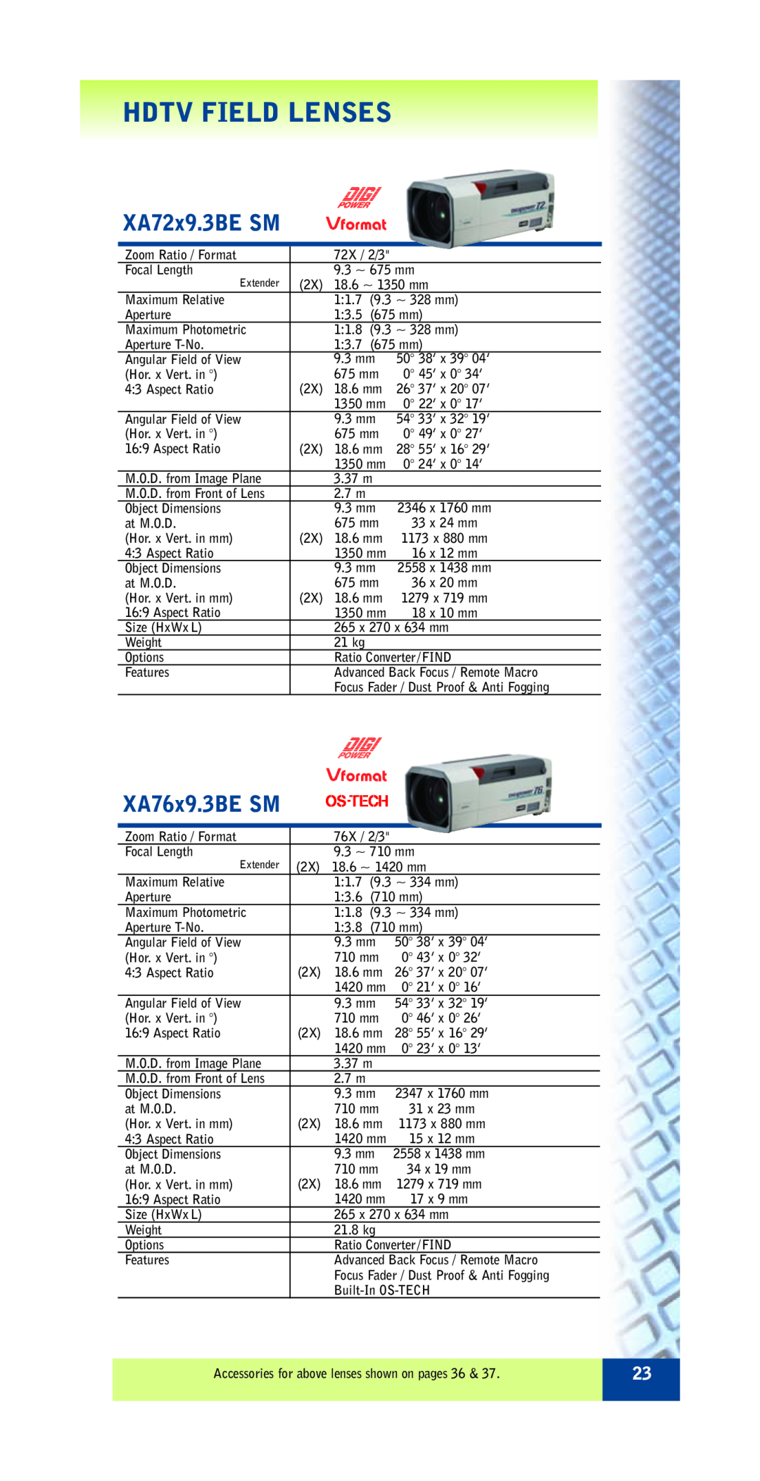 FujiFilm ZA12X4.5B RM/RD specifications XA72x9.3BE SM, XA76x9.3BE SM, Hdtv Field Lenses 