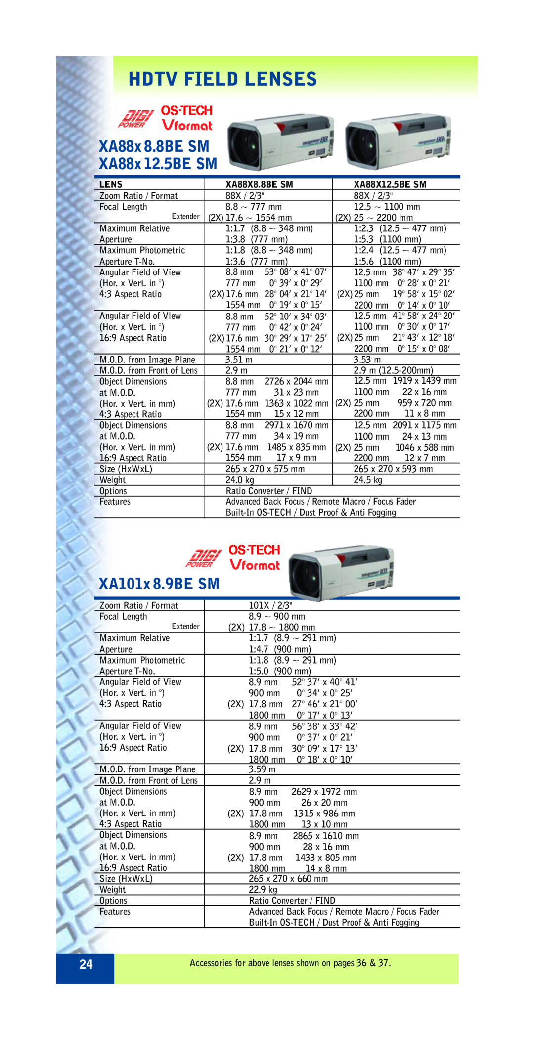 FujiFilm ZA12X4.5B RM/RD specifications XA88x 8.8BE SM XA88x 12.5BE SM, XA101x 8.9BE SM, Hdtv Field Lenses 