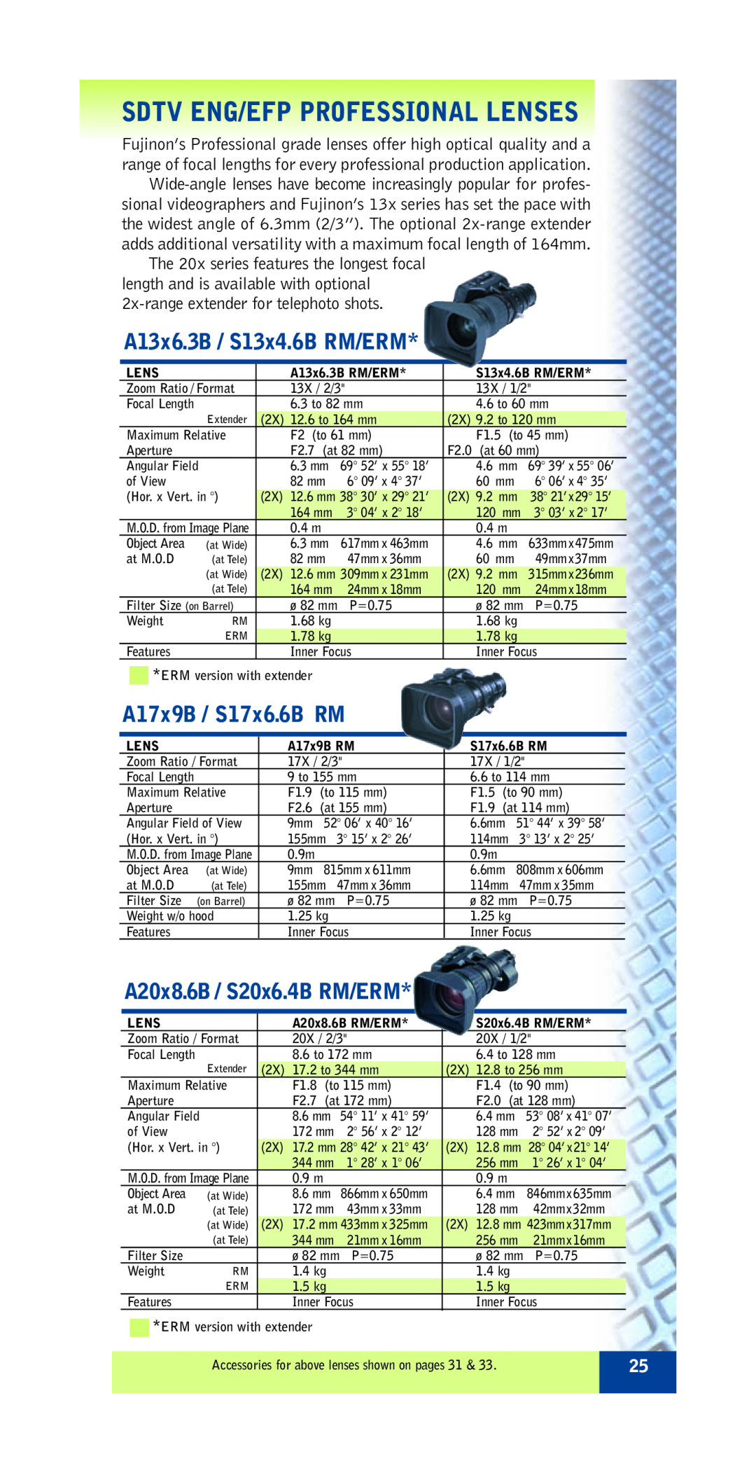 FujiFilm ZA12X4.5B RM/RD specifications Sdtv Eng/Efp Professional Lenses, A13x6.3B / S13x4.6B RM/ERM, A17x9B / S17x6.6B RM 