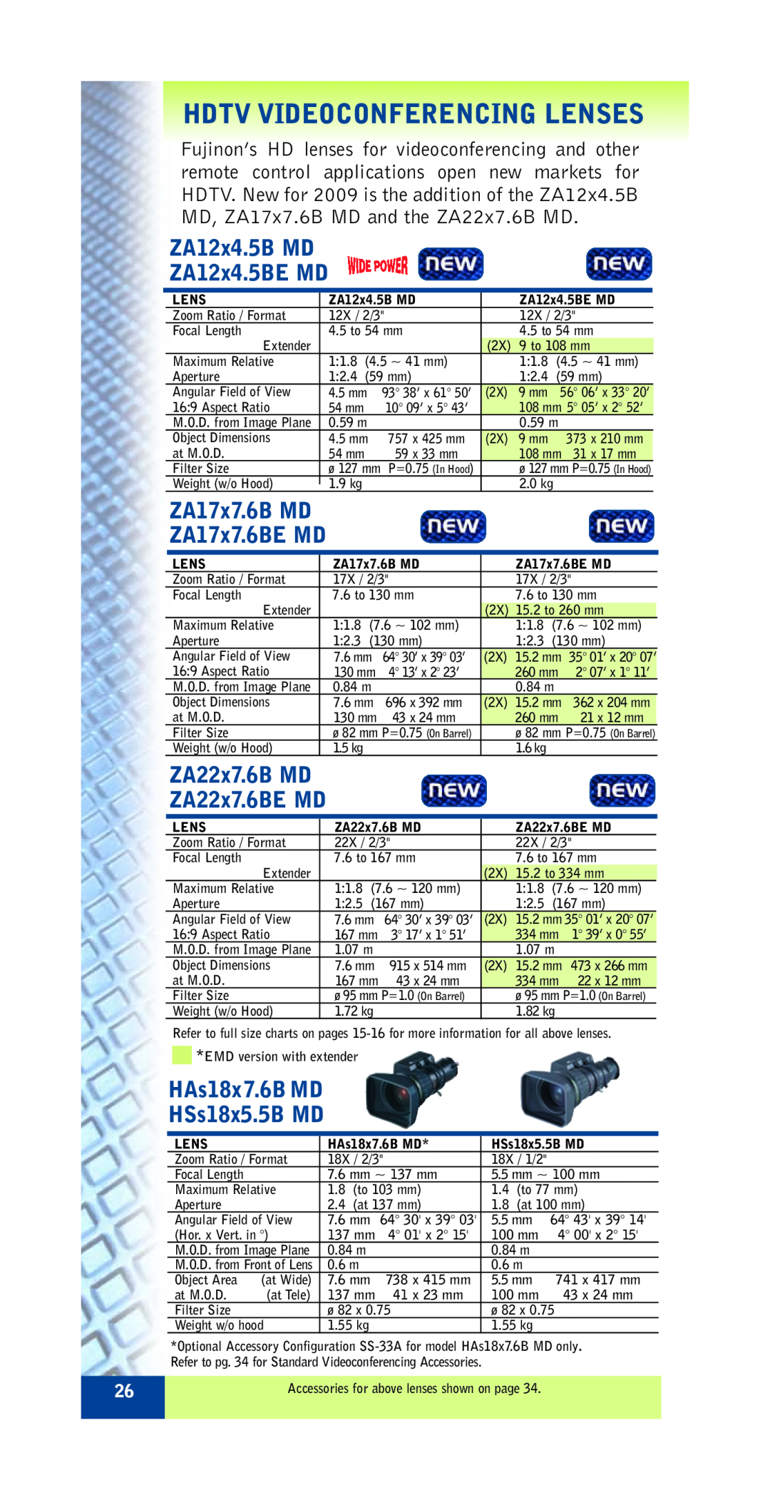 FujiFilm ZA12X4.5B RM/RD Hdtv Videoconferencing Lenses, ZA12x4.5B MD ZA12x4.5BE MD, ZA17x7.6B MD ZA17x7.6BE MD 