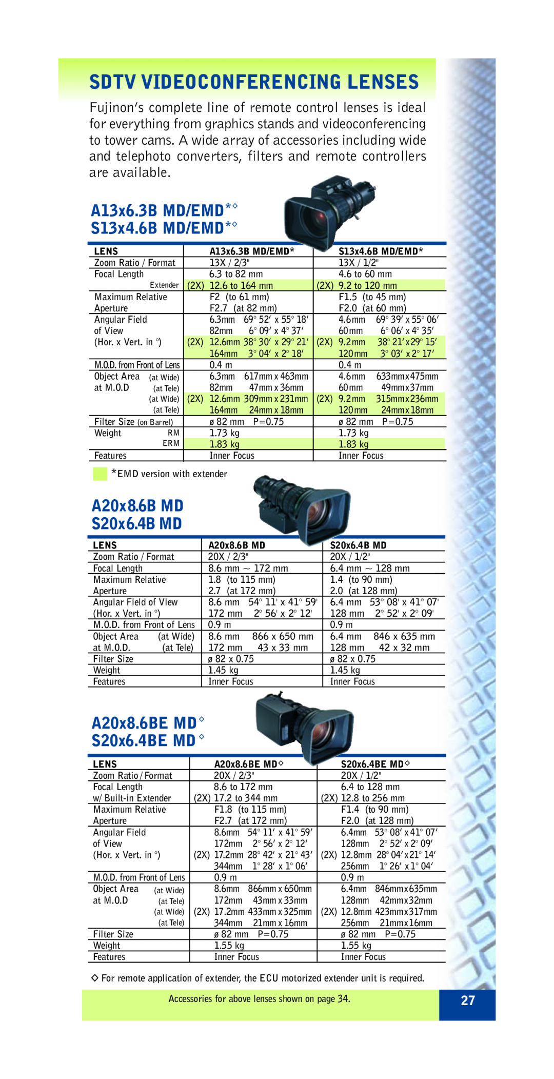 FujiFilm ZA12X4.5B RM/RD Sdtv Videoconferencing Lenses, A13x6.3B MD/EMD S13x4.6B MD/EMD, A20x8.6B MD S20x6.4B MD 