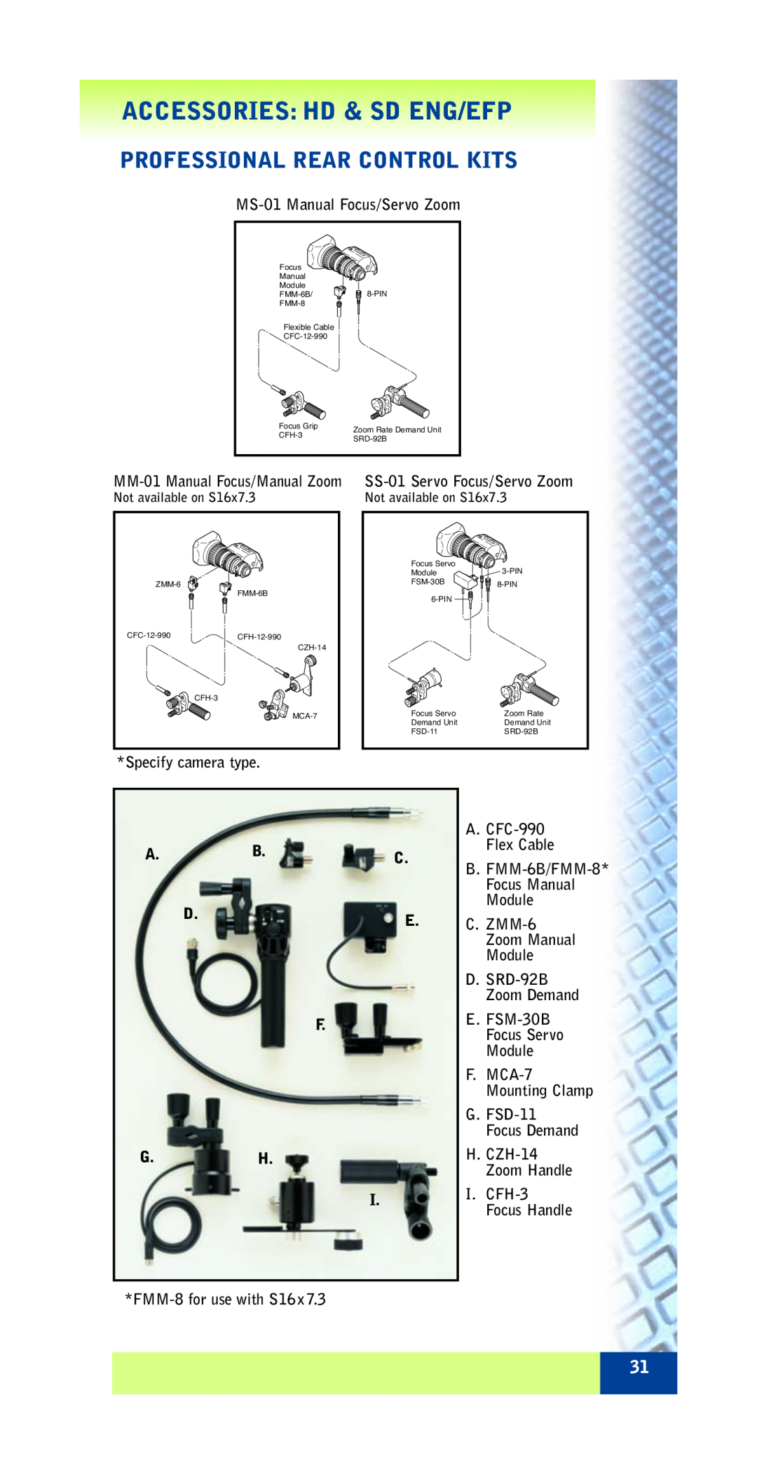 FujiFilm ZA12X4.5B RM/RD Professional Rear Control Kits, Accessories Hd & Sd Eng/Efp, MS-01 Manual Focus/Servo Zoom 