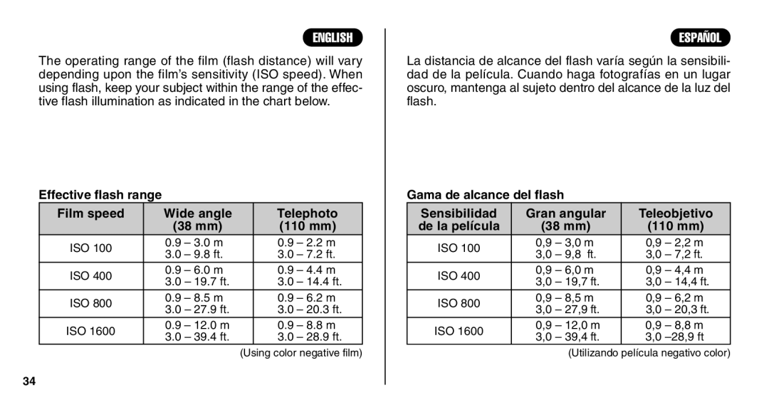 FujiFilm Zoom Date 110ez owner manual De la película 38 mm 110 mm 