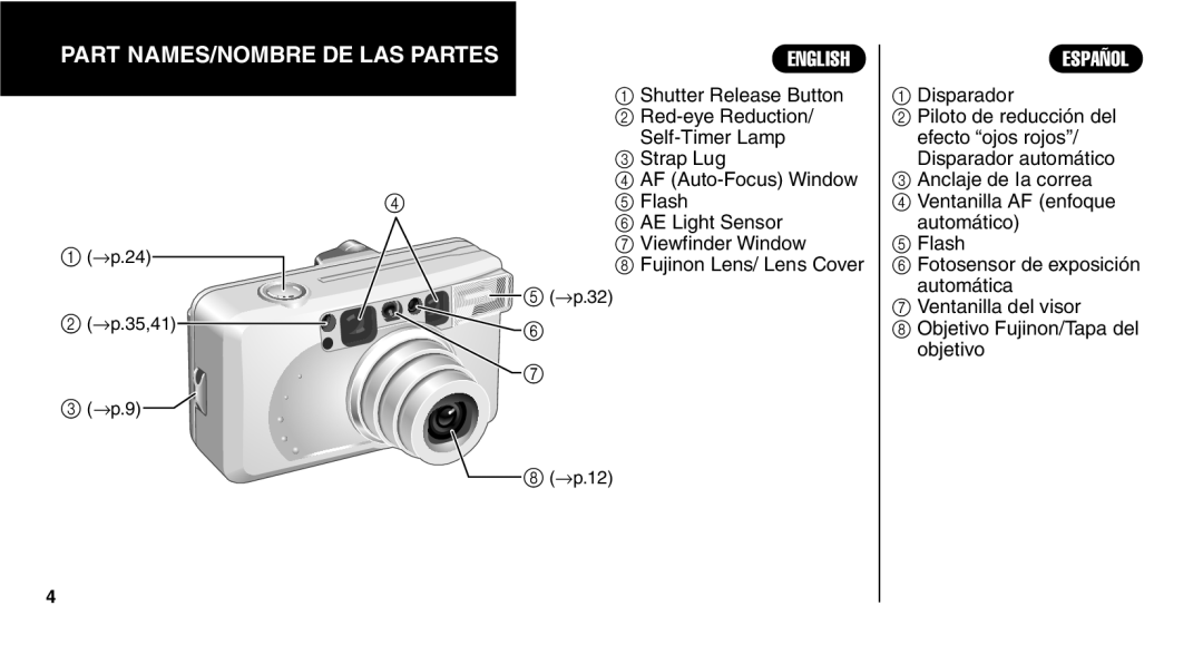 FujiFilm Zoom Date 110ez owner manual Part NAMES/NOMBRE DE LAS Partes, Shutter Release Button 