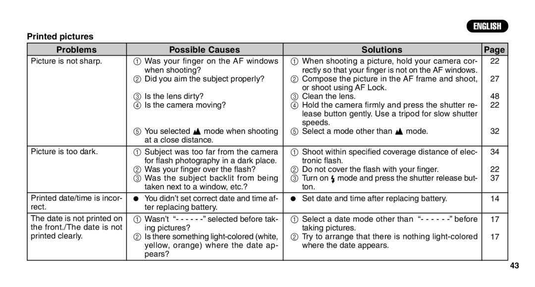 FujiFilm Zoom Date 110ez owner manual Printed pictures Problems Possible Causes Solutions 