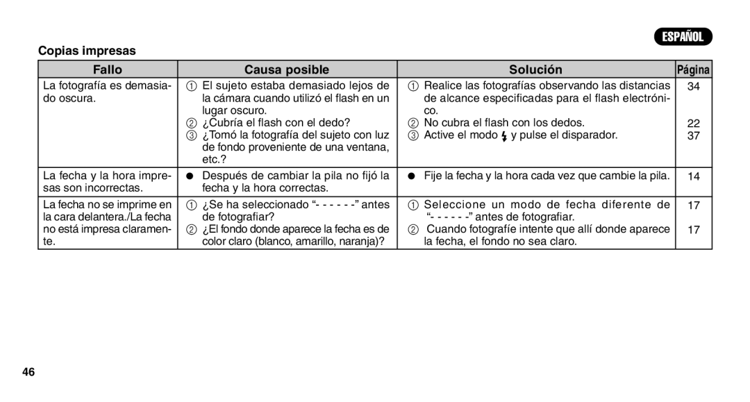 FujiFilm Zoom Date 110ez owner manual Español 