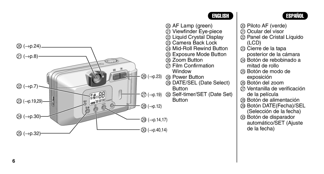 FujiFilm Zoom Date 110ez owner manual Panel de Cristal Líquido LCD, Botón de alimentación S Botón DATEFecha/SEL 