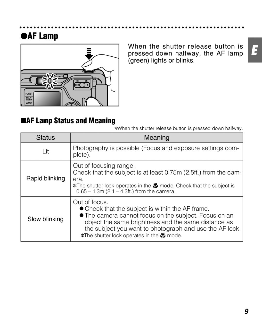 FujiFilm Zoom Date 160ez owner manual AF Lamp, Meaning 