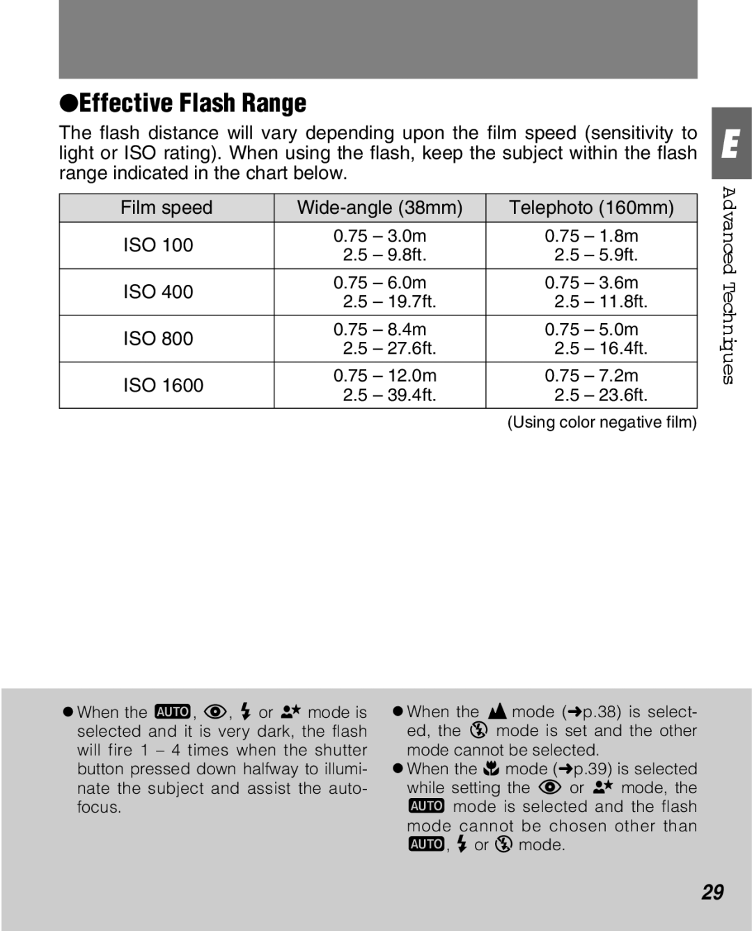 FujiFilm Zoom Date 160ez owner manual Effective Flash Range, Iso 