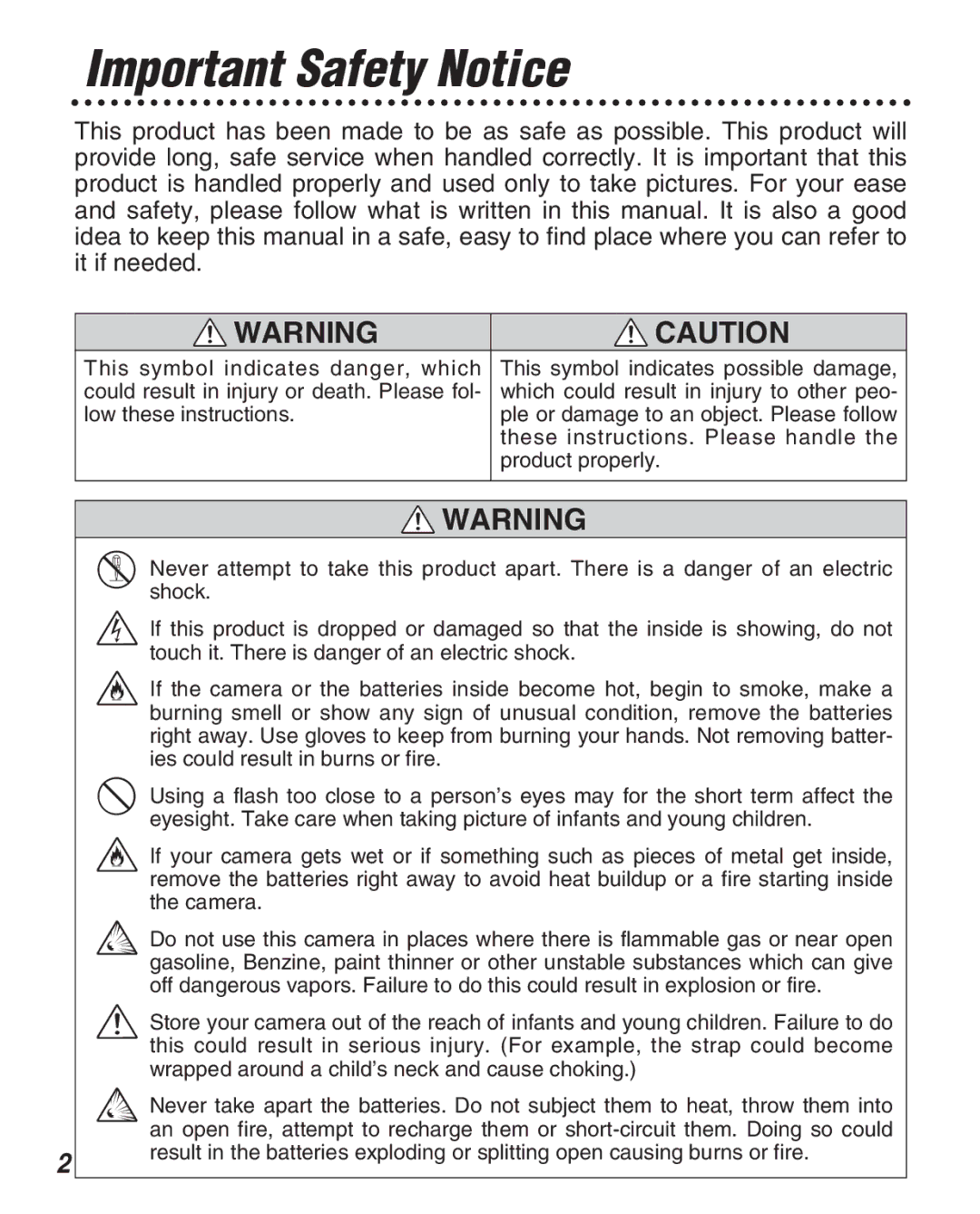 FujiFilm Zoom Date 160ez owner manual Important Safety Notice, This symbol indicates danger, which 