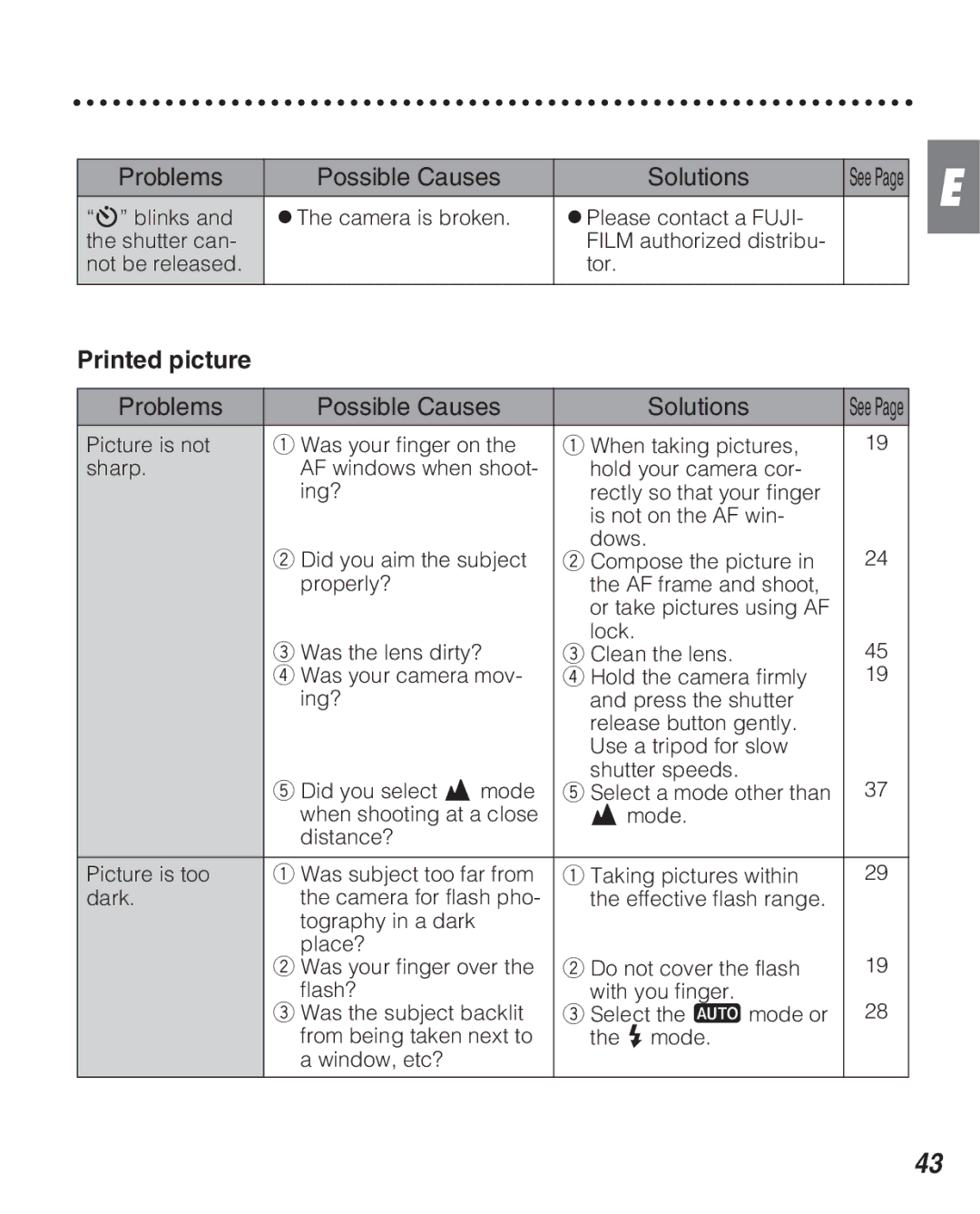 FujiFilm Zoom Date 160ez owner manual Printed picture 