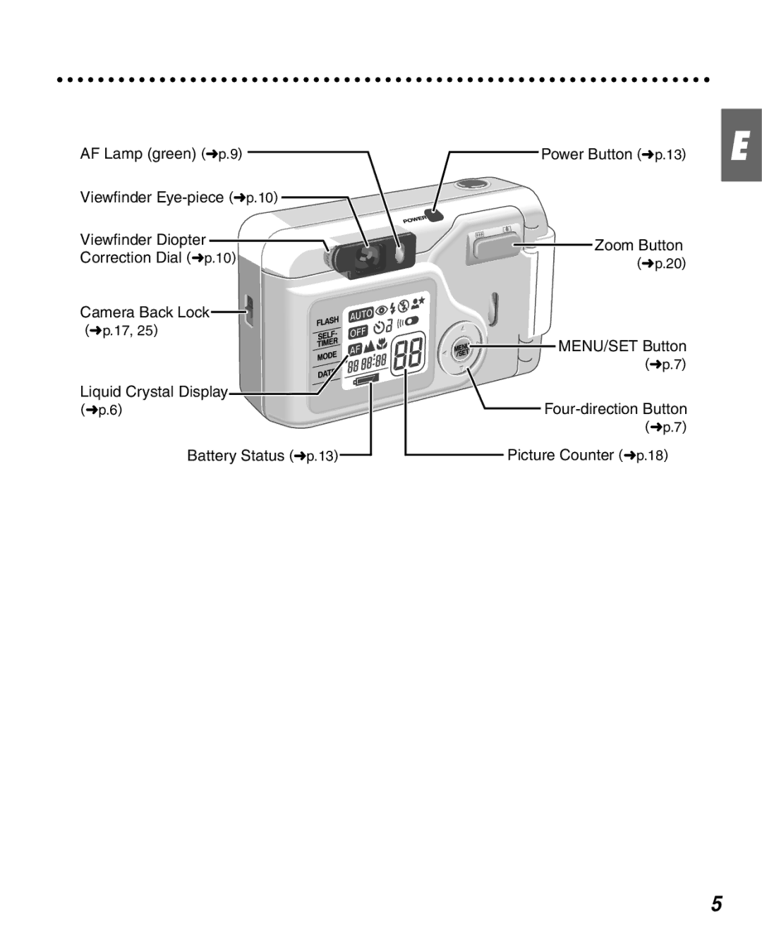 FujiFilm Zoom Date 160ez owner manual 