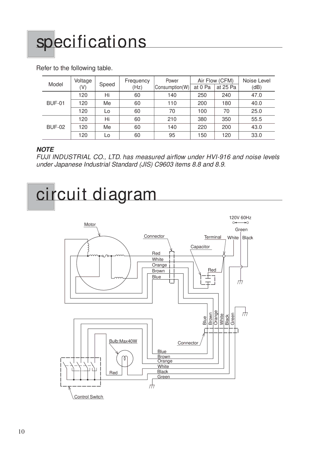 Fujioh BUF-0 operation manual Specifications, Circuit diagram 