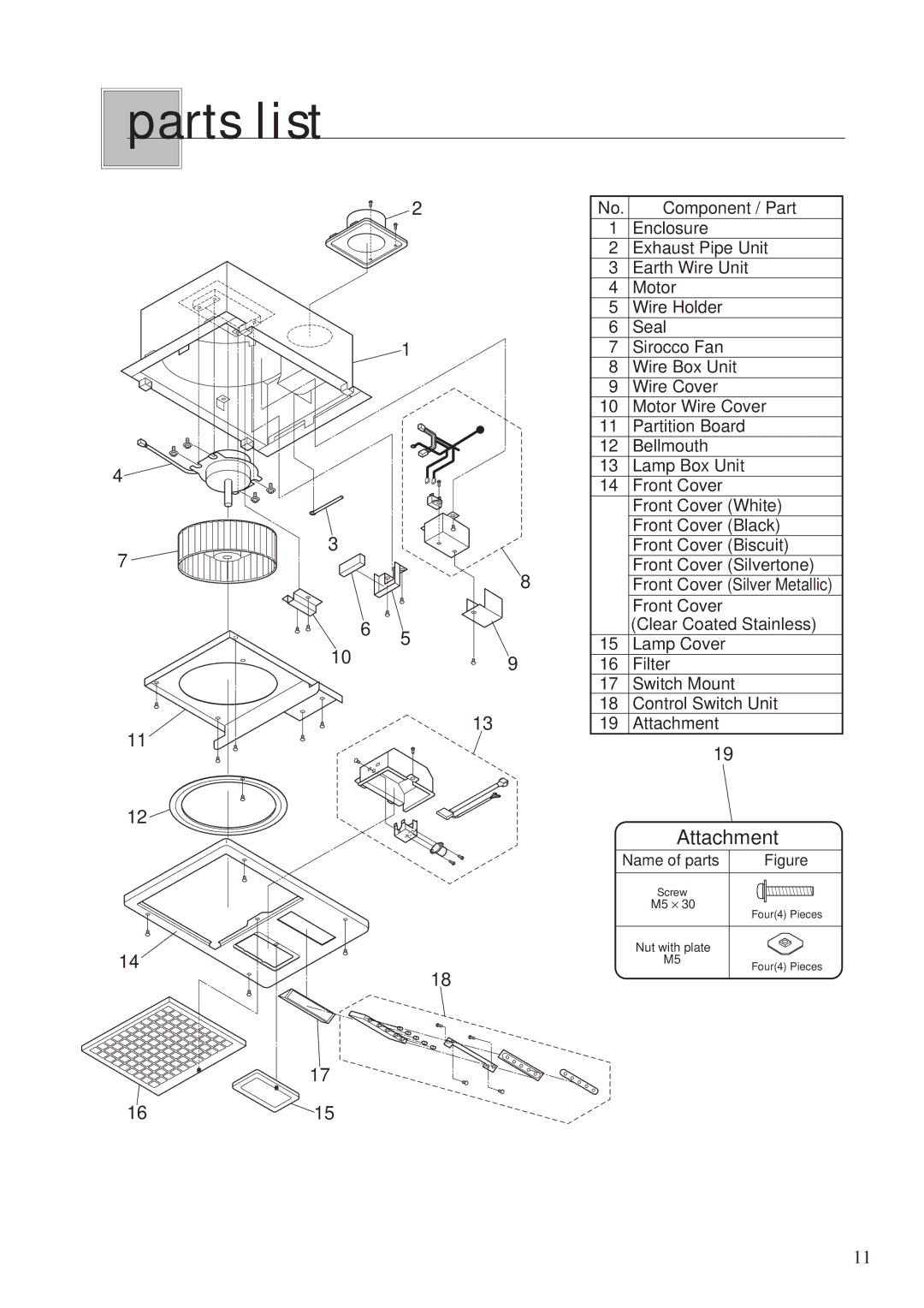 Fujioh BUF-0 operation manual Parts list 