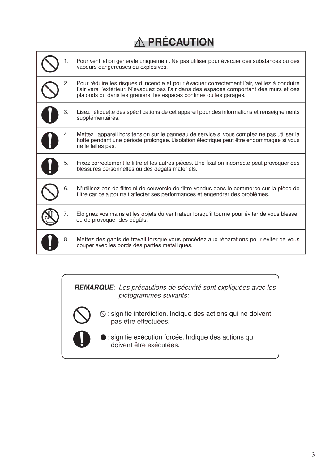 Fujioh BUF-0 operation manual Précaution 